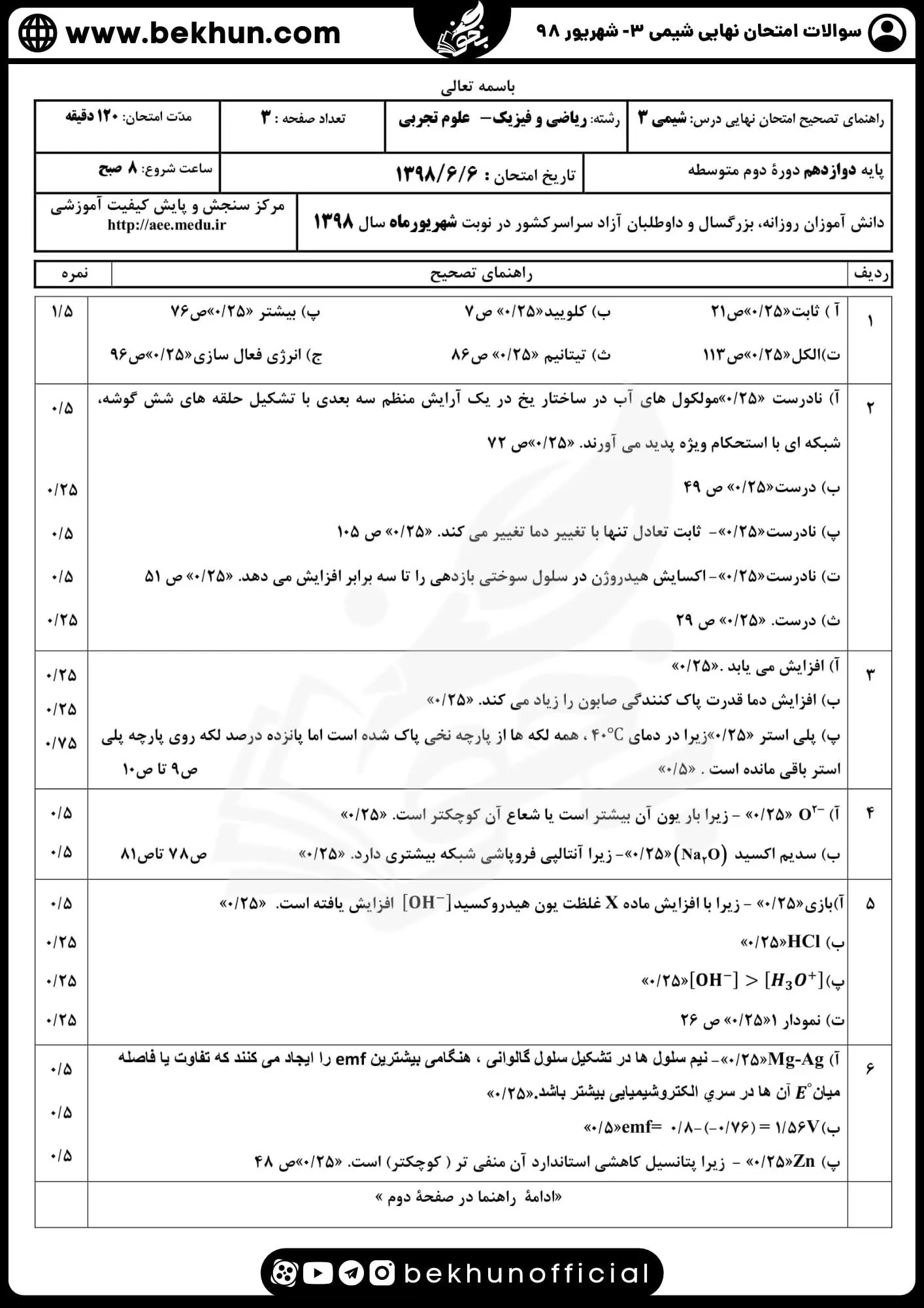دانلود سوالات امتحان نهایی شیمی دوازدهم با جواب 175 سوالات امتحان نهایی شیمی دوازدهم شهریور 98