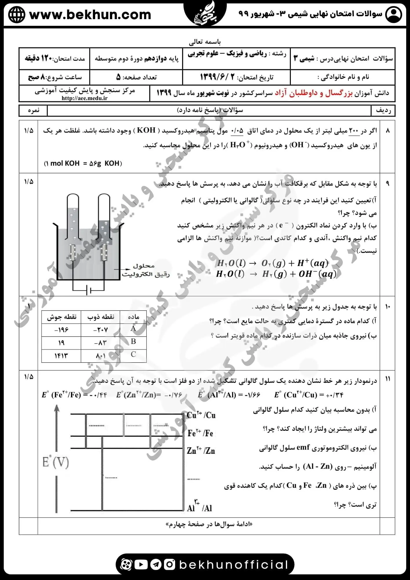 دانلود سوالات امتحان نهایی شیمی دوازدهم با جواب 151 سوالات امتحان نهایی شیمی دوازدهم شهریور 99
