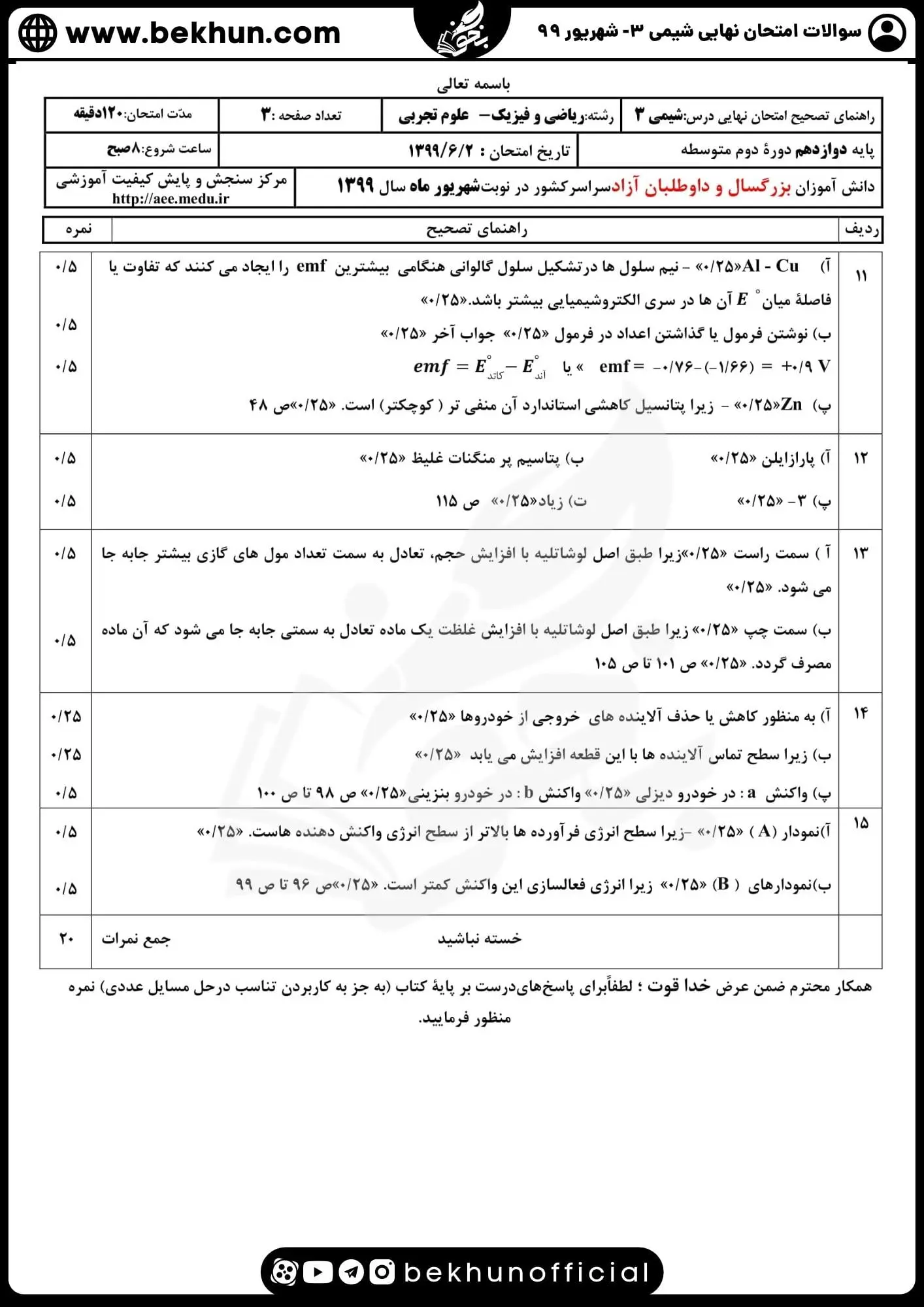 دانلود سوالات امتحان نهایی شیمی دوازدهم با جواب 156 دانلود سوالات و جواب امتحان نهایی شیمی دوازدهم شهریور 99