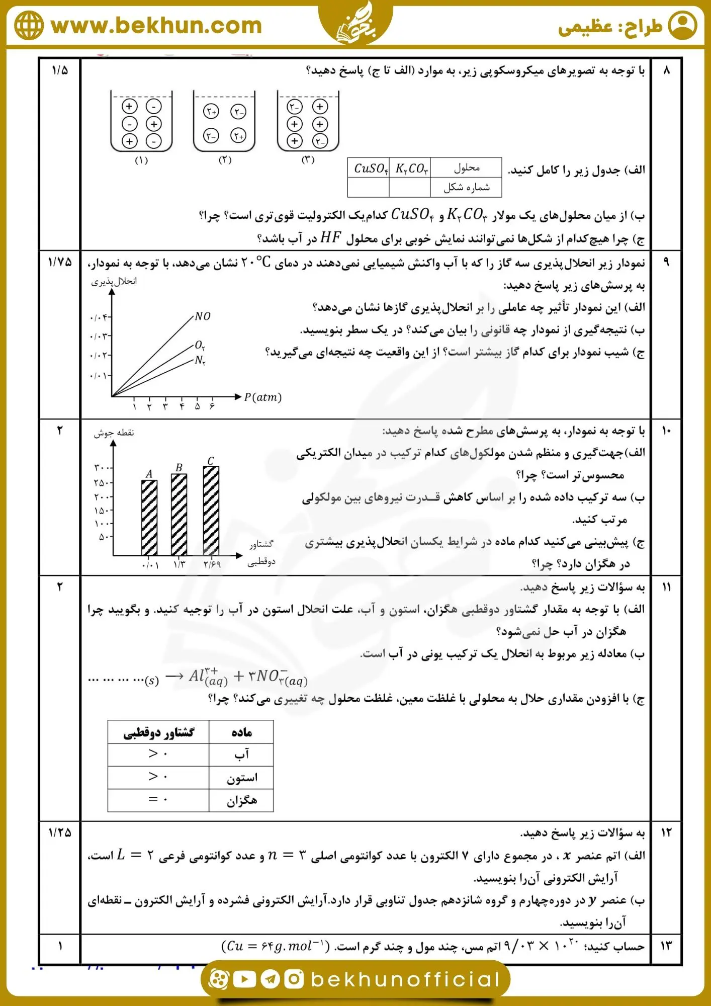 نمونه سوال امتحانی شیمی دهم نوبت دوم