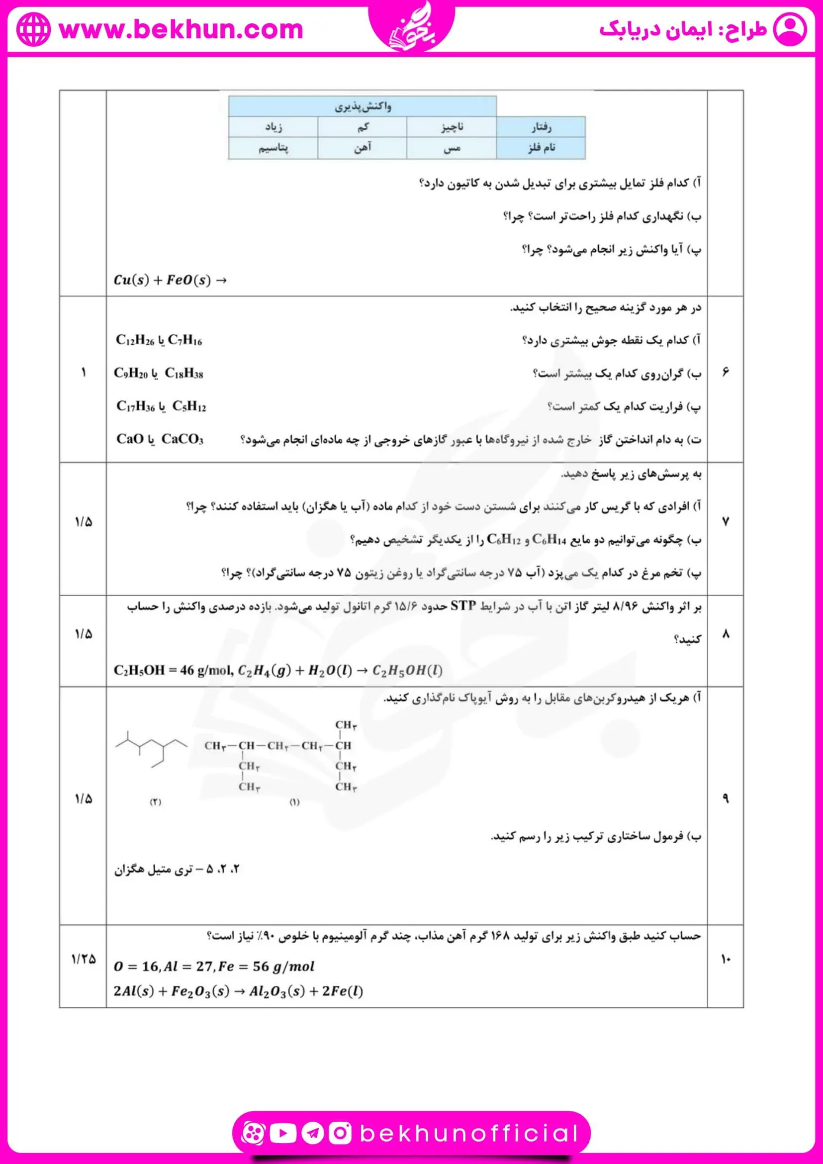 نمونه سوالات نوبت دوم شیمی یازدهم با جواب 30 نمونه سوال امتحانی ترم دوم شیمی یازدهم با جواب