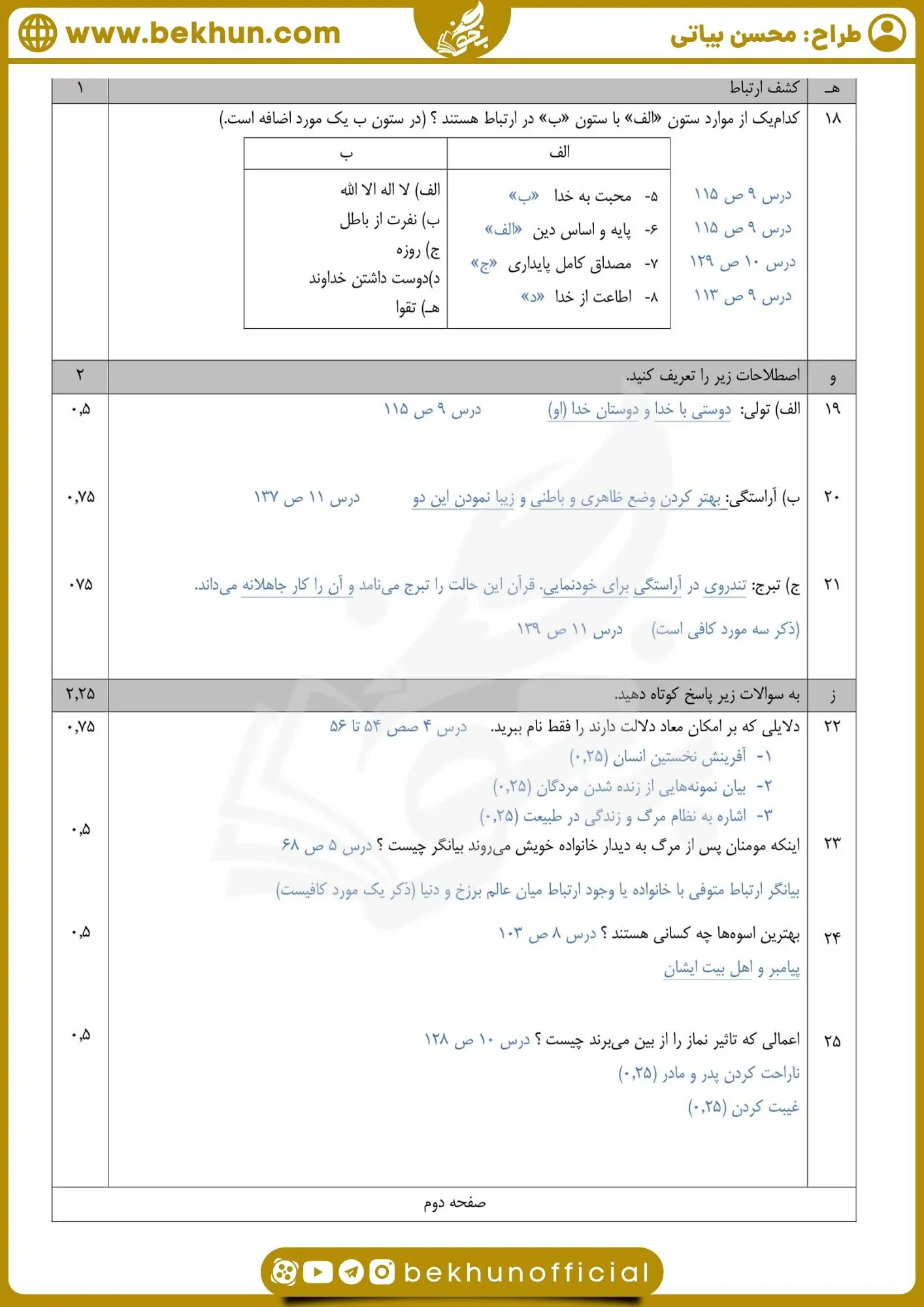 نمونه سوالات دین و زندگی دهم نوبت دوم