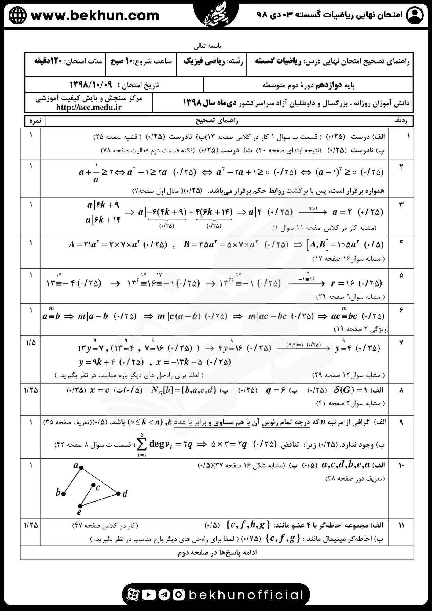 نمونه سوالات نهایی ریاضیات گسسته دوازدهم با جواب 111 جواب امتحان گسسته دوازدهم نهایی دی ماه 98