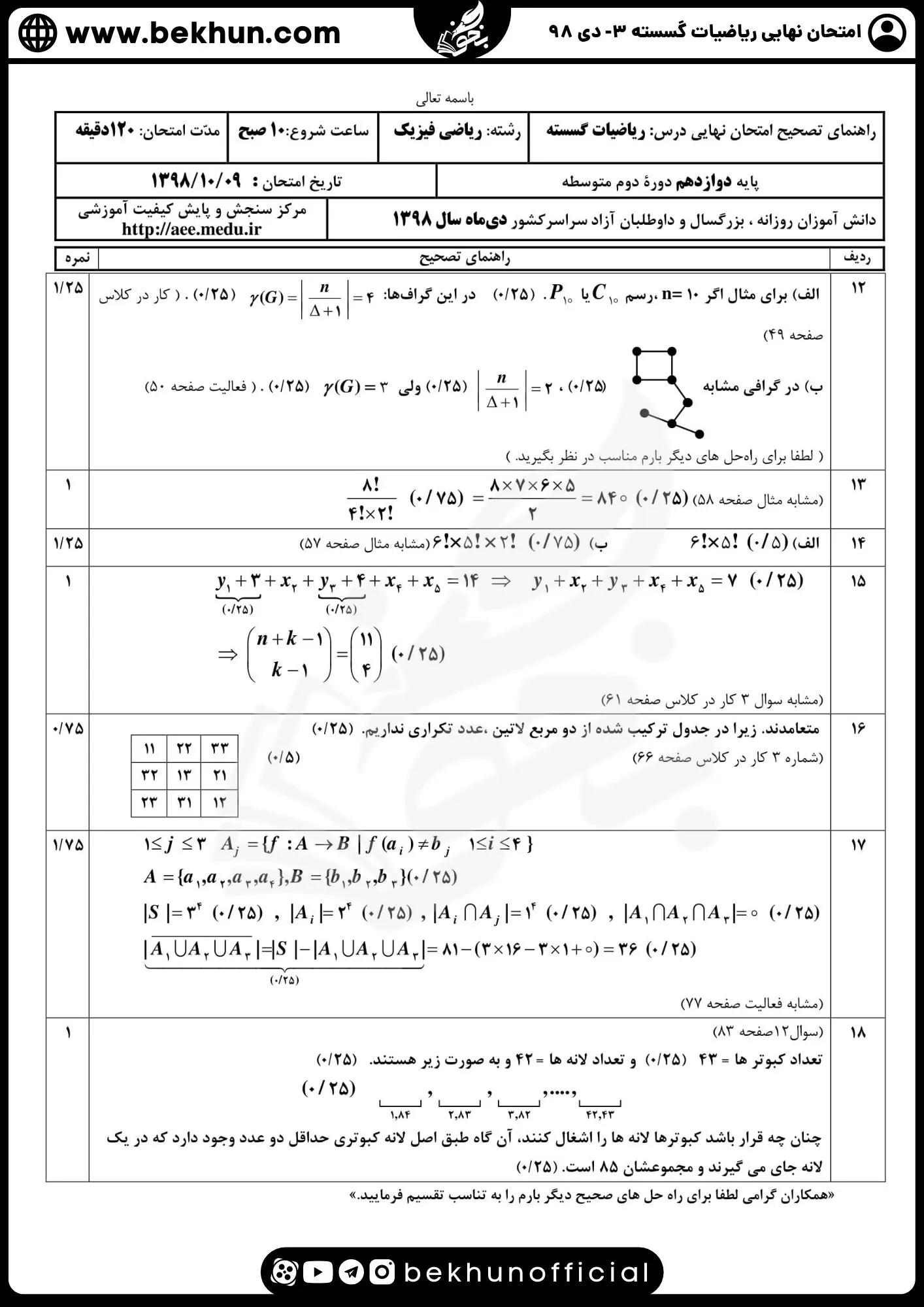 نمونه سوالات نهایی ریاضیات گسسته دوازدهم با جواب 112 پاسخ امتحان گسسته دوازدهم نهایی دی ماه 98
