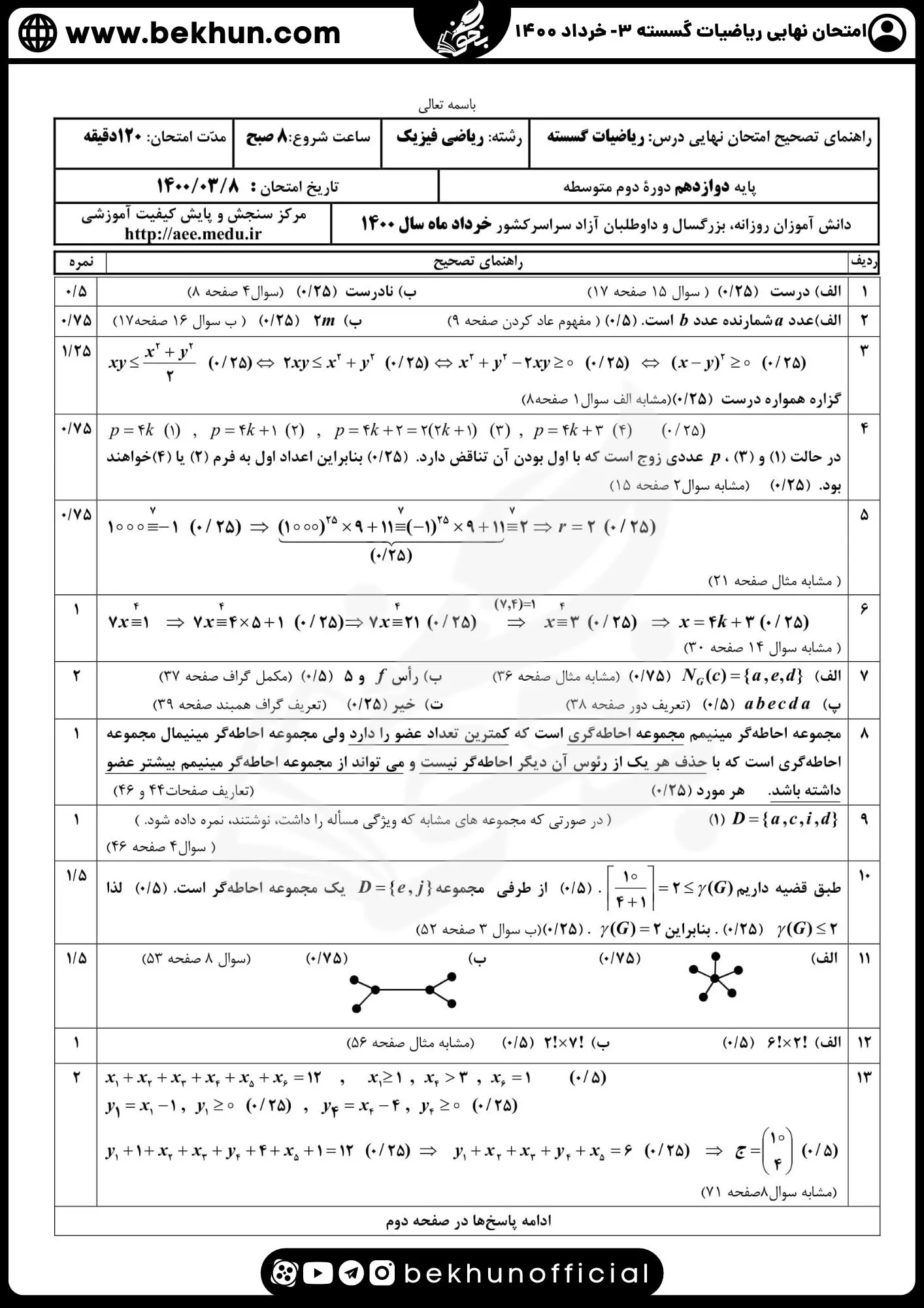 نمونه سوالات نهایی ریاضیات گسسته دوازدهم با جواب 77 جواب امتحان نهایی گسسته دوازدهم 1400 خرداد