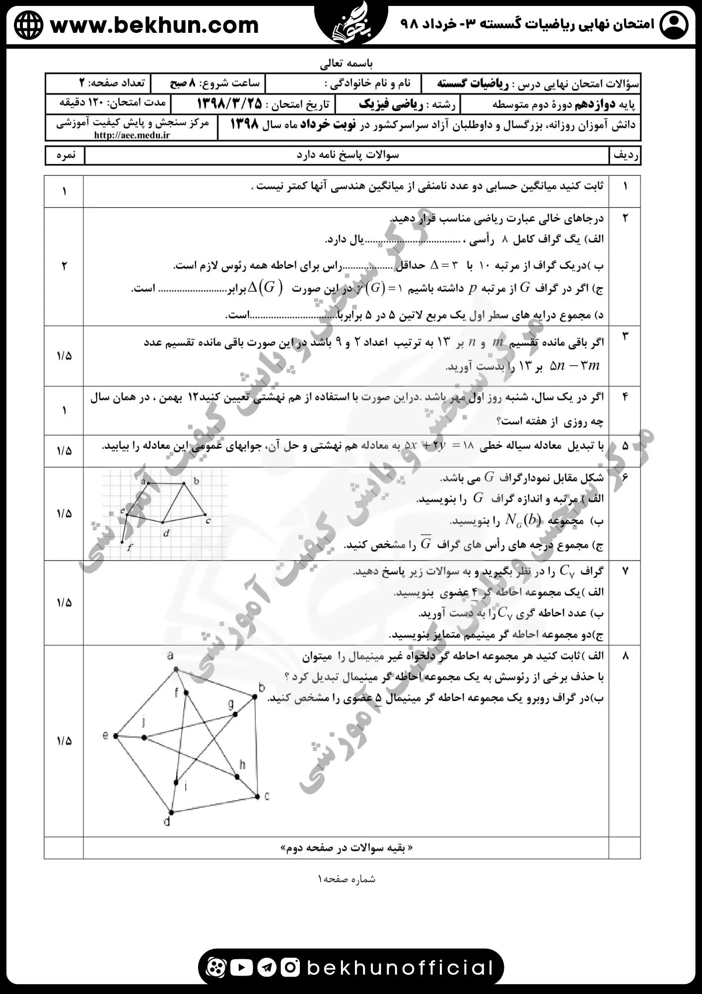 نمونه سوالات نهایی ریاضیات گسسته دوازدهم با جواب 100 سوالات گسسته دوازدهم خرداد ۹۸