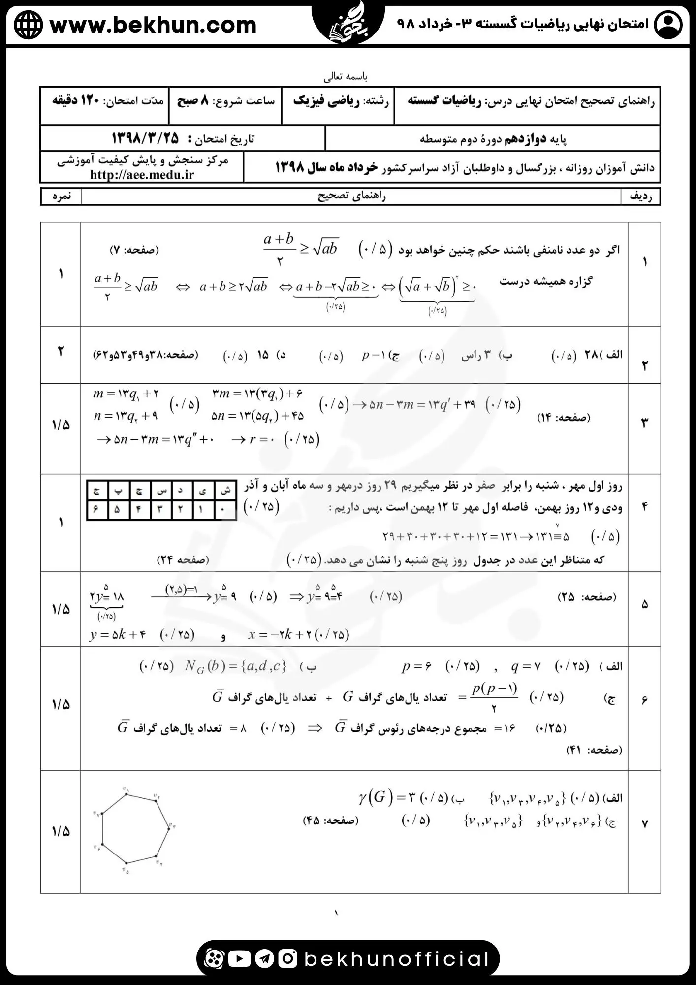 نمونه سوالات نهایی ریاضیات گسسته دوازدهم با جواب 102 جواب امتحان گسسته دوازدهم خرداد ۹۸