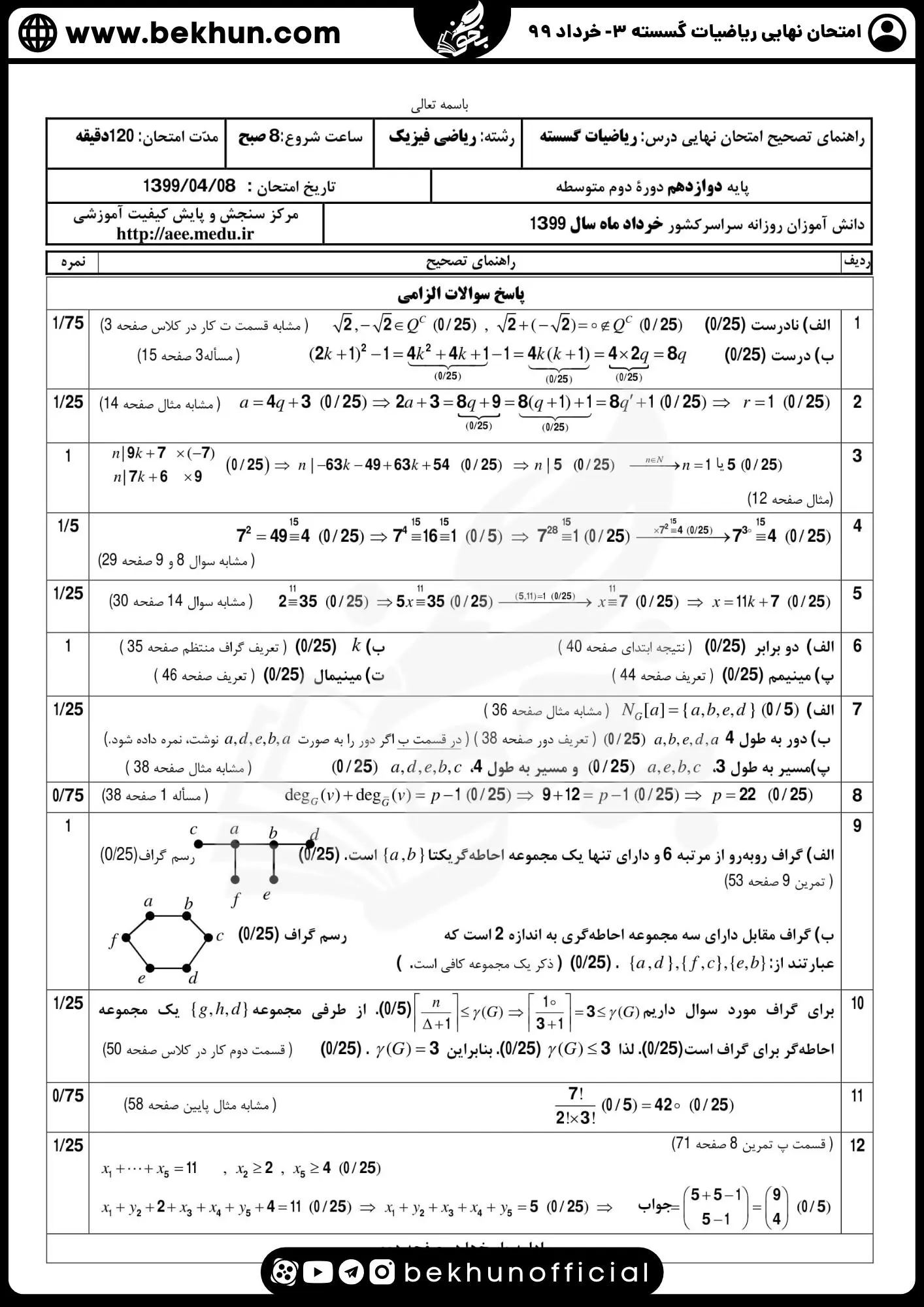 نمونه سوالات نهایی ریاضیات گسسته دوازدهم با جواب 89 جواب سوالات امتحان گسسته دوازدهم خرداد ماه ۹۹