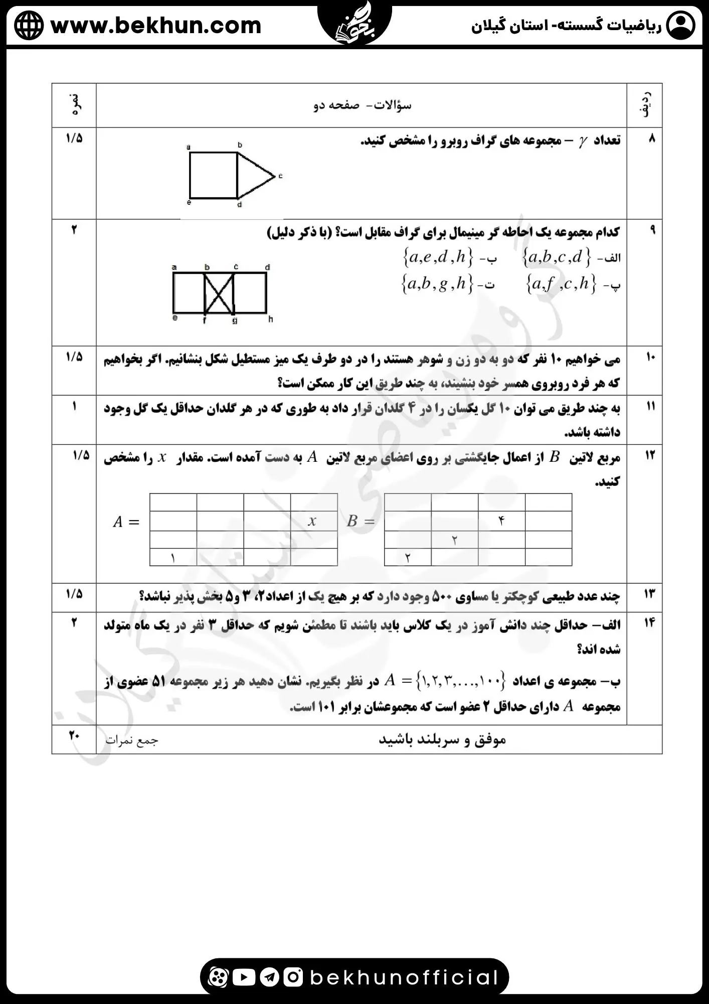 نمونه سوالات نهایی ریاضیات گسسته دوازدهم با جواب 70 سوالات نهایی گسسته دوازدهم با جواب