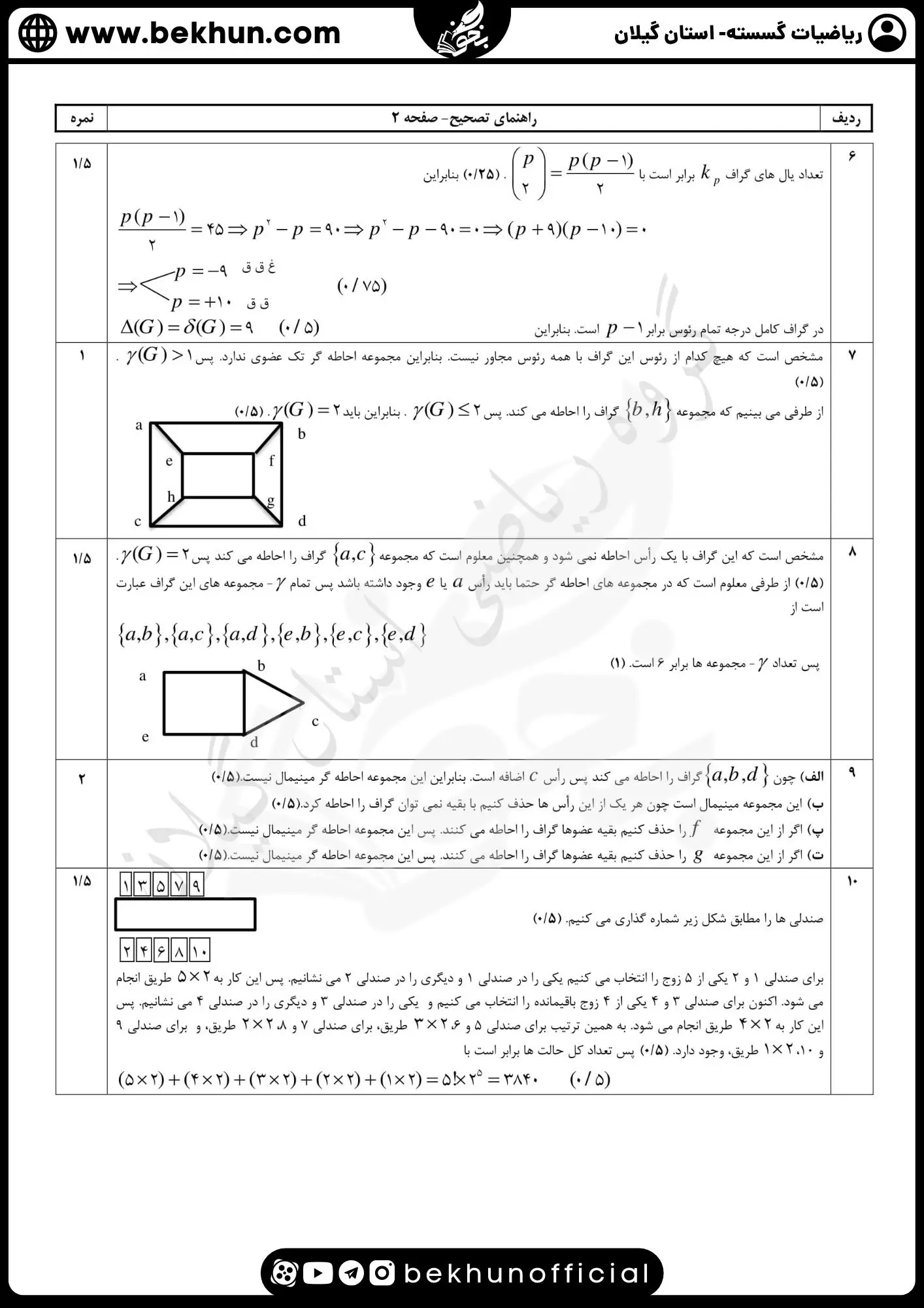 نمونه سوالات نهایی ریاضیات گسسته دوازدهم با جواب 72 سوالات نهایی گسسته دوازدهم ریاضی با جواب