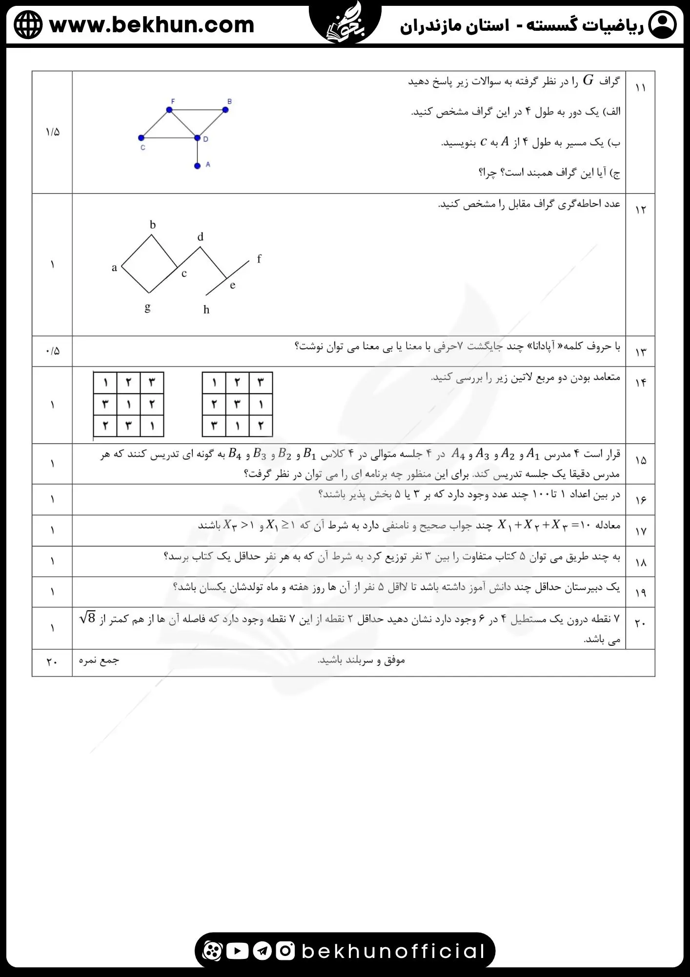 نمونه سوالات نهایی ریاضیات گسسته دوازدهم با جواب 58 نمونه سوالات گسسته دوازدهم نهایی