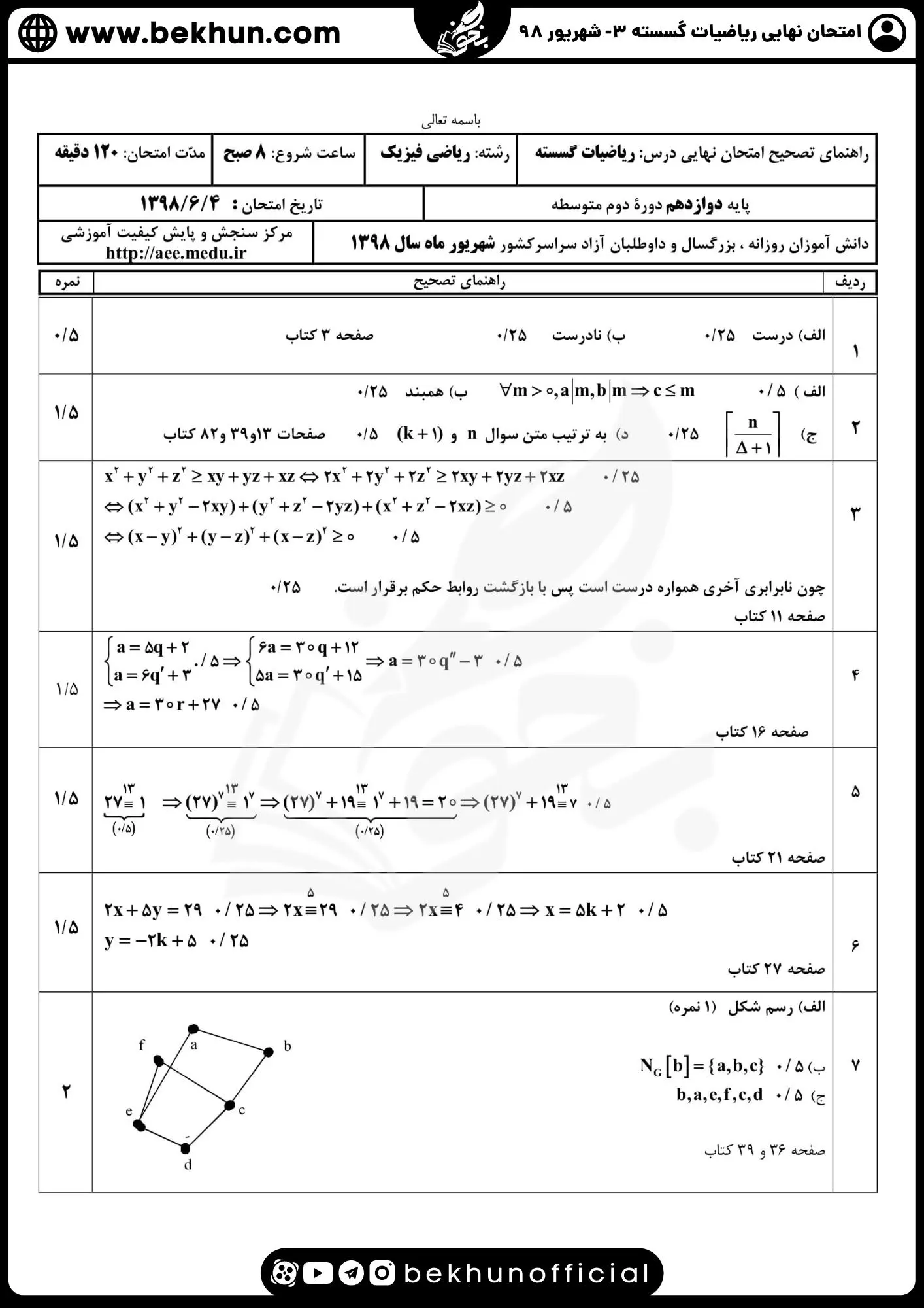 نمونه سوالات نهایی ریاضیات گسسته دوازدهم با جواب 106 جواب سوالات نهایی گسسته دوازدهم شهریور 98