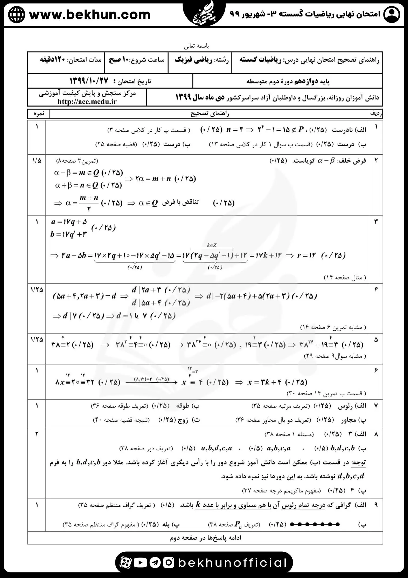 نمونه سوالات نهایی ریاضیات گسسته دوازدهم با جواب 94 جواب سوالات امتحان گسسته دوازدهم با جواب شهریور ماه 99