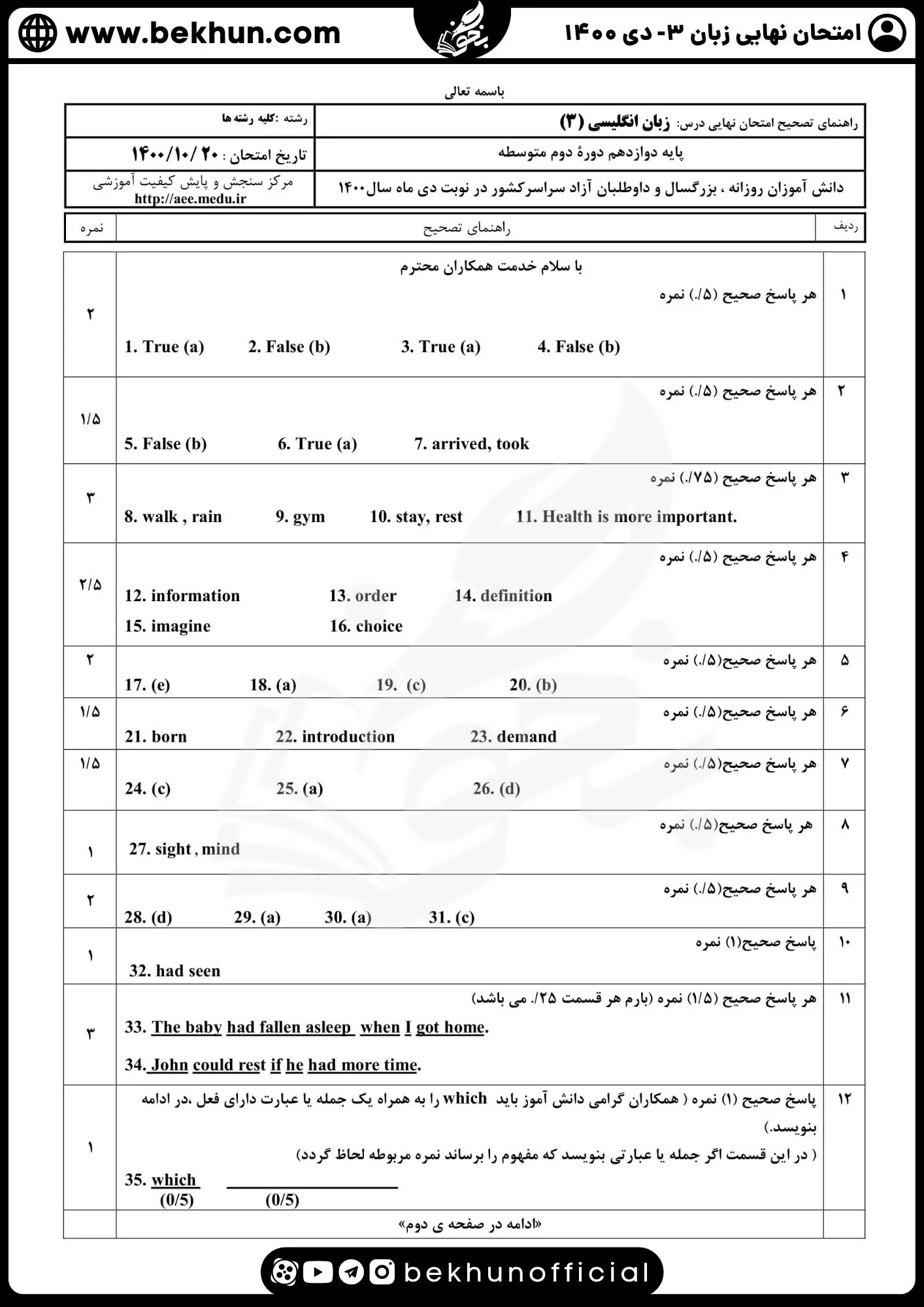 نمونه سوالات امتحان نهایی زبان دوازدهم با جواب 189 دانلود جواب نمونه سوال امتحان نهایی زبان دوازدهم دی ماه 1400