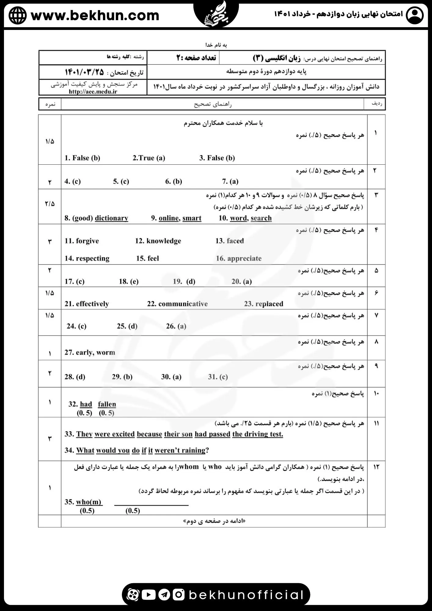 نمونه سوالات امتحان نهایی زبان دوازدهم با جواب 161 جواب نمونه سوال زبان دوازدهم خرداد 1401