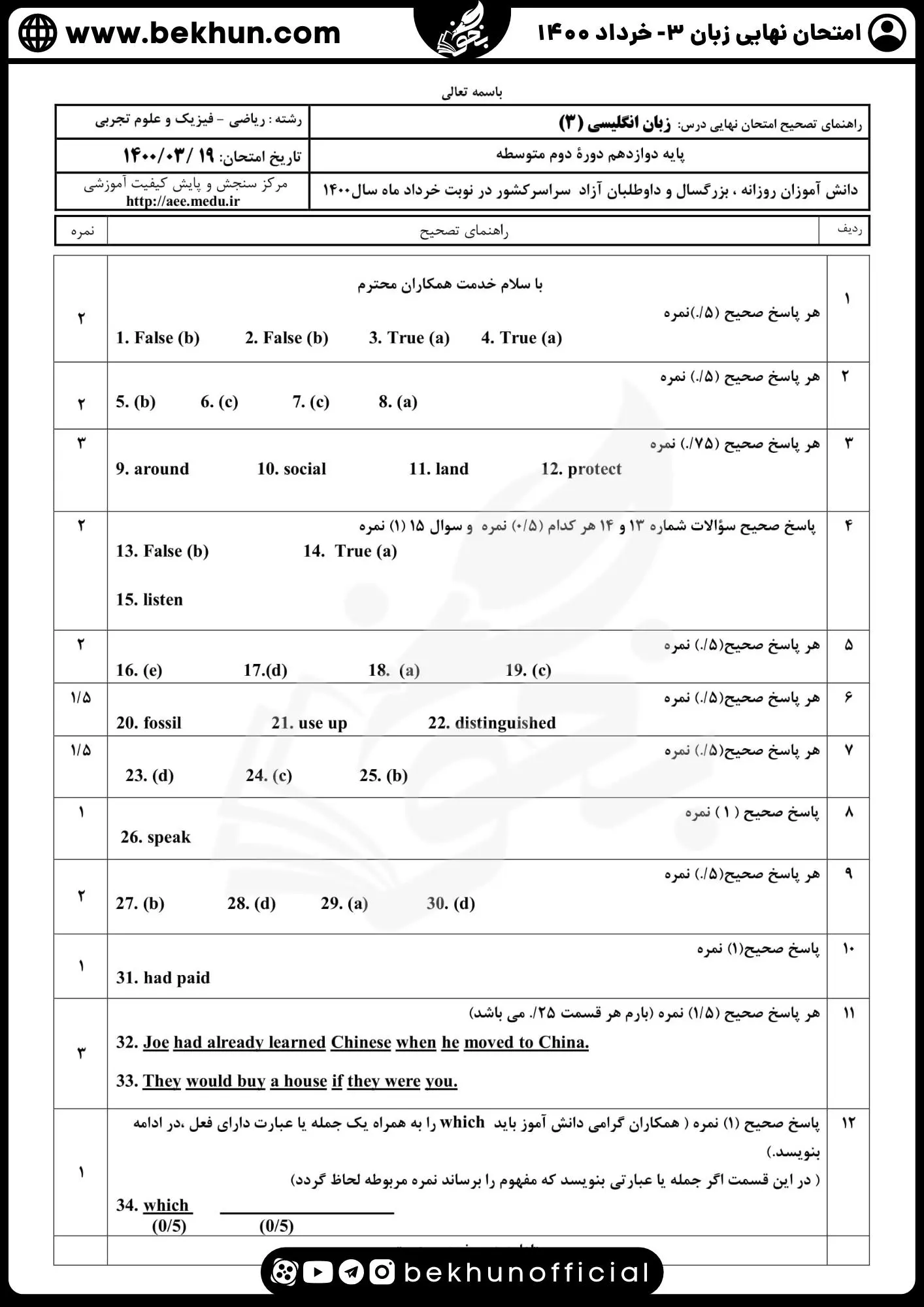 نمونه سوالات امتحان نهایی زبان دوازدهم با جواب 168 جواب سوالات نهایی زبان دوازدهم تجربی خرداد ۱۴۰۰