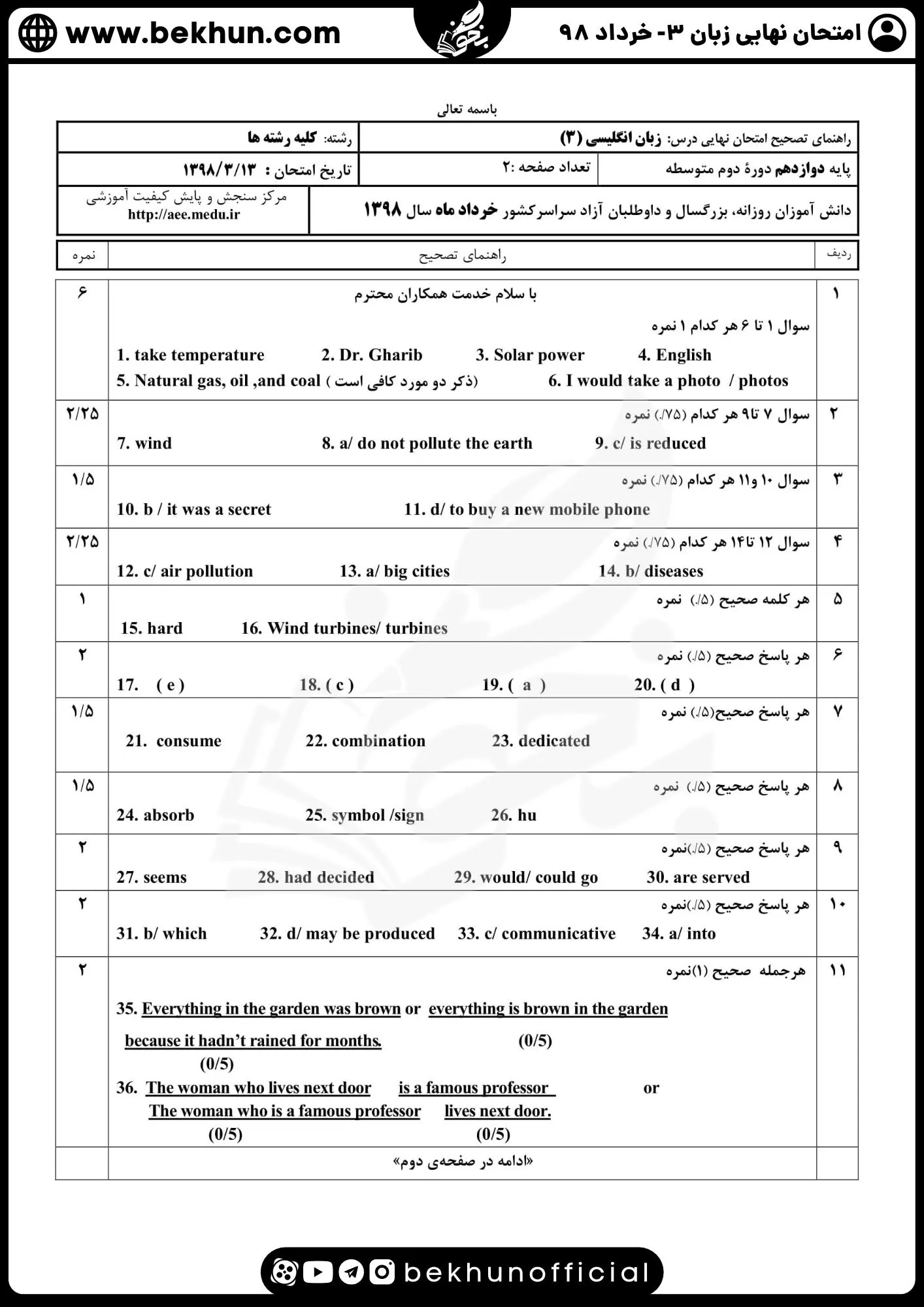 نمونه سوالات امتحان نهایی زبان دوازدهم با جواب 229 جواب نمونه سوالات نهایی زبان دوازدهم خرداد ماه 98