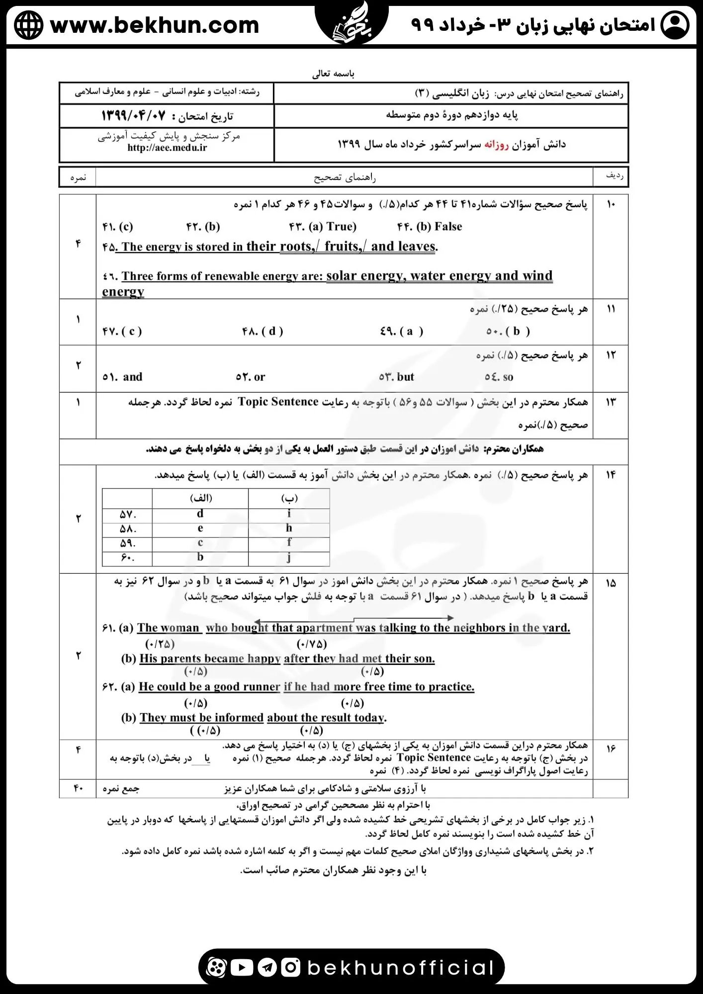 نمونه سوالات امتحان نهایی زبان دوازدهم با جواب 208 جواب سوالات امتحان نهایی زبان دوازدهم انسانی خرداد ماه 99