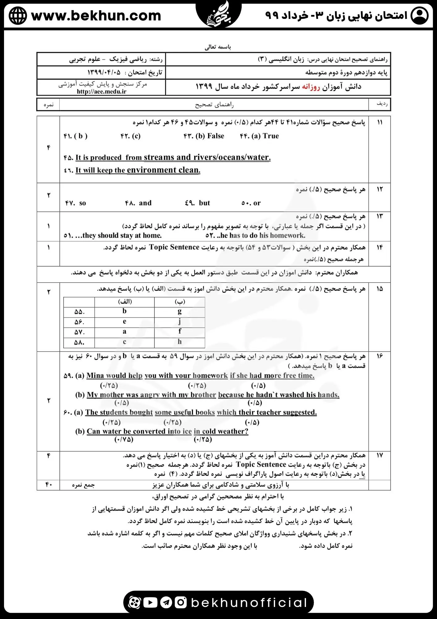 نمونه سوالات امتحان نهایی زبان دوازدهم با جواب 199 جواب نمونه سوال نهایی زبان دوازدهم خرداد 99