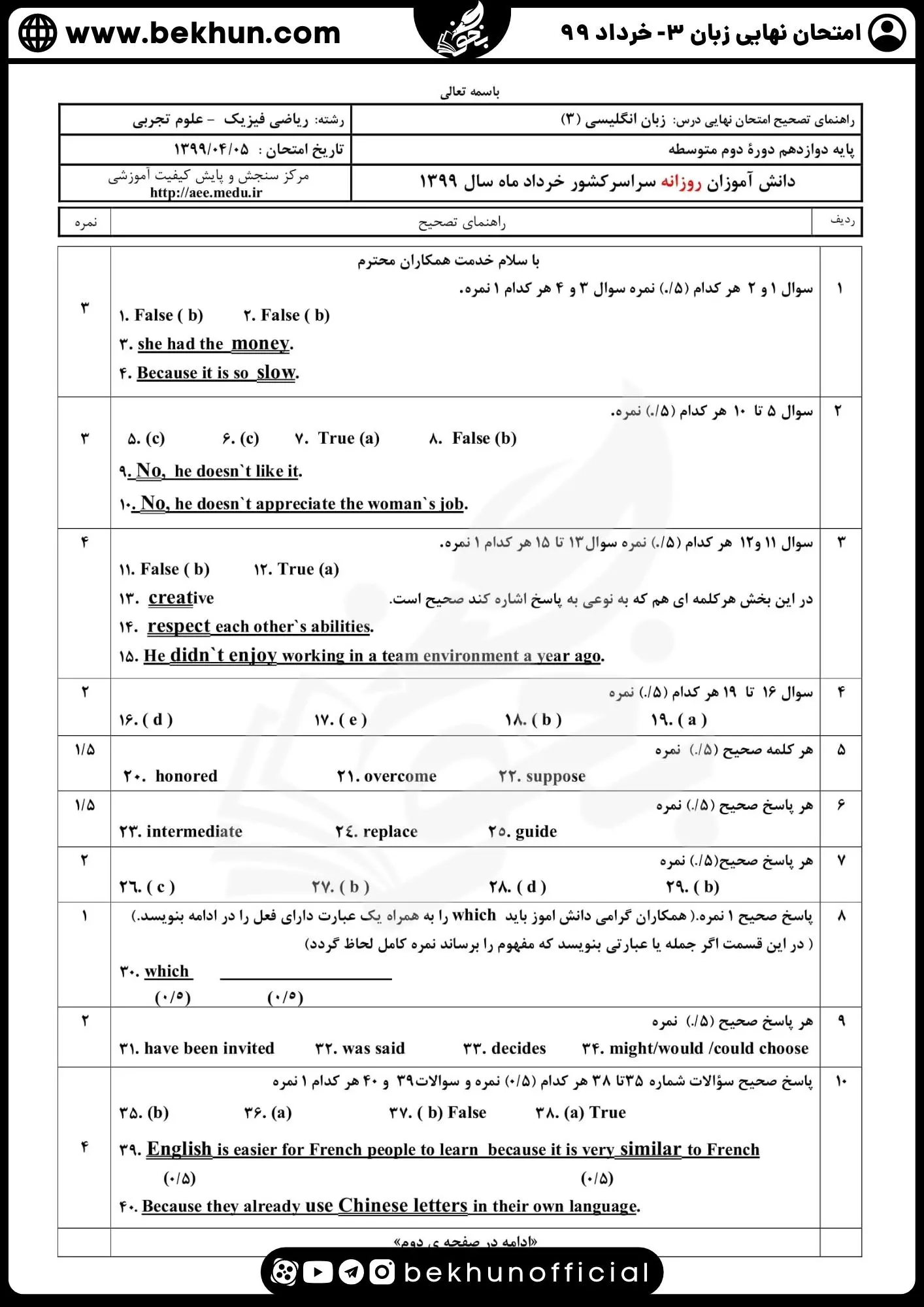 نمونه سوالات امتحان نهایی زبان دوازدهم با جواب 198 جواب سوالات امتحان نهایی زبان دوازدهم خرداد 99