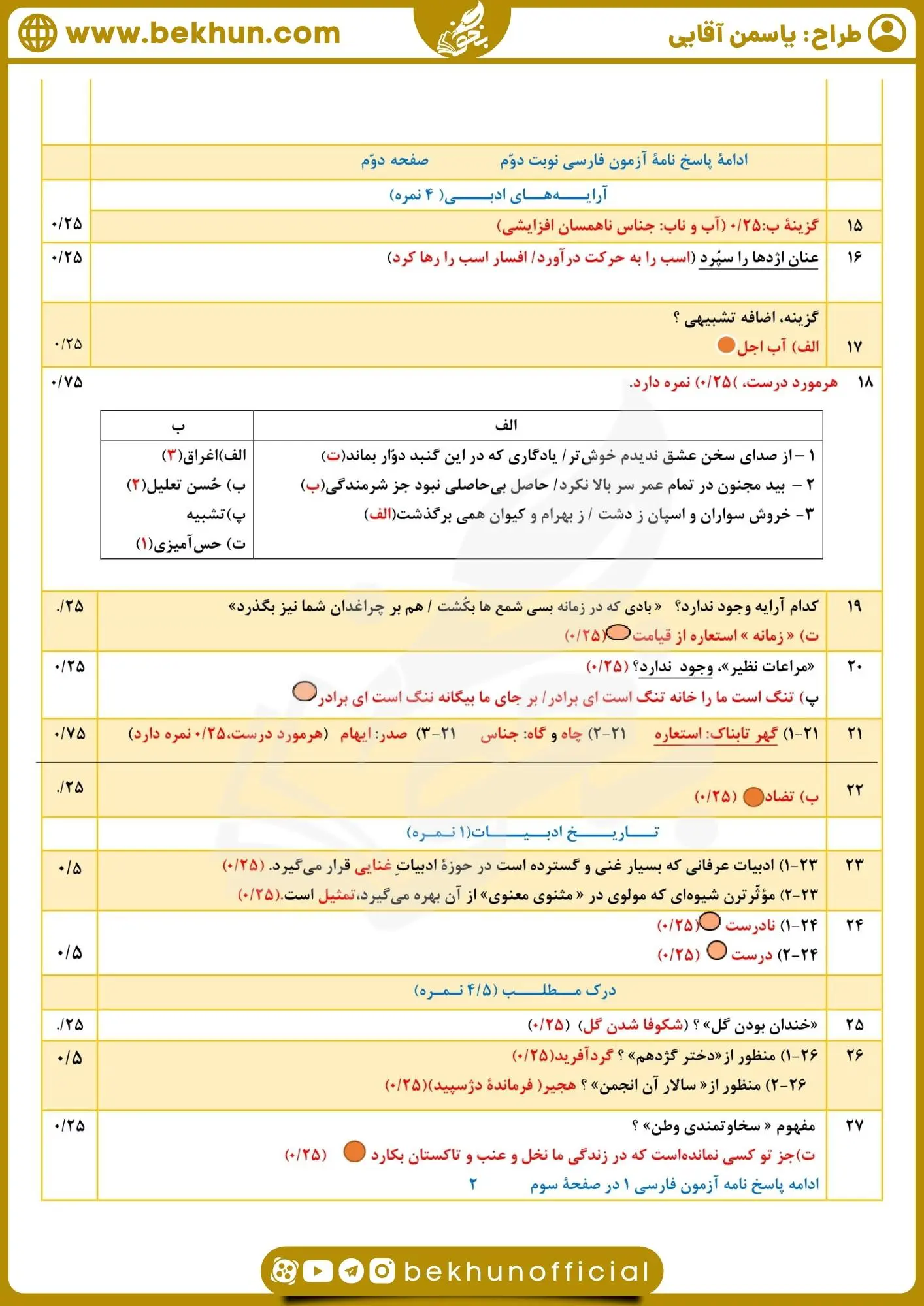 نمونه سوال فارسی دهم انسانی خرداد