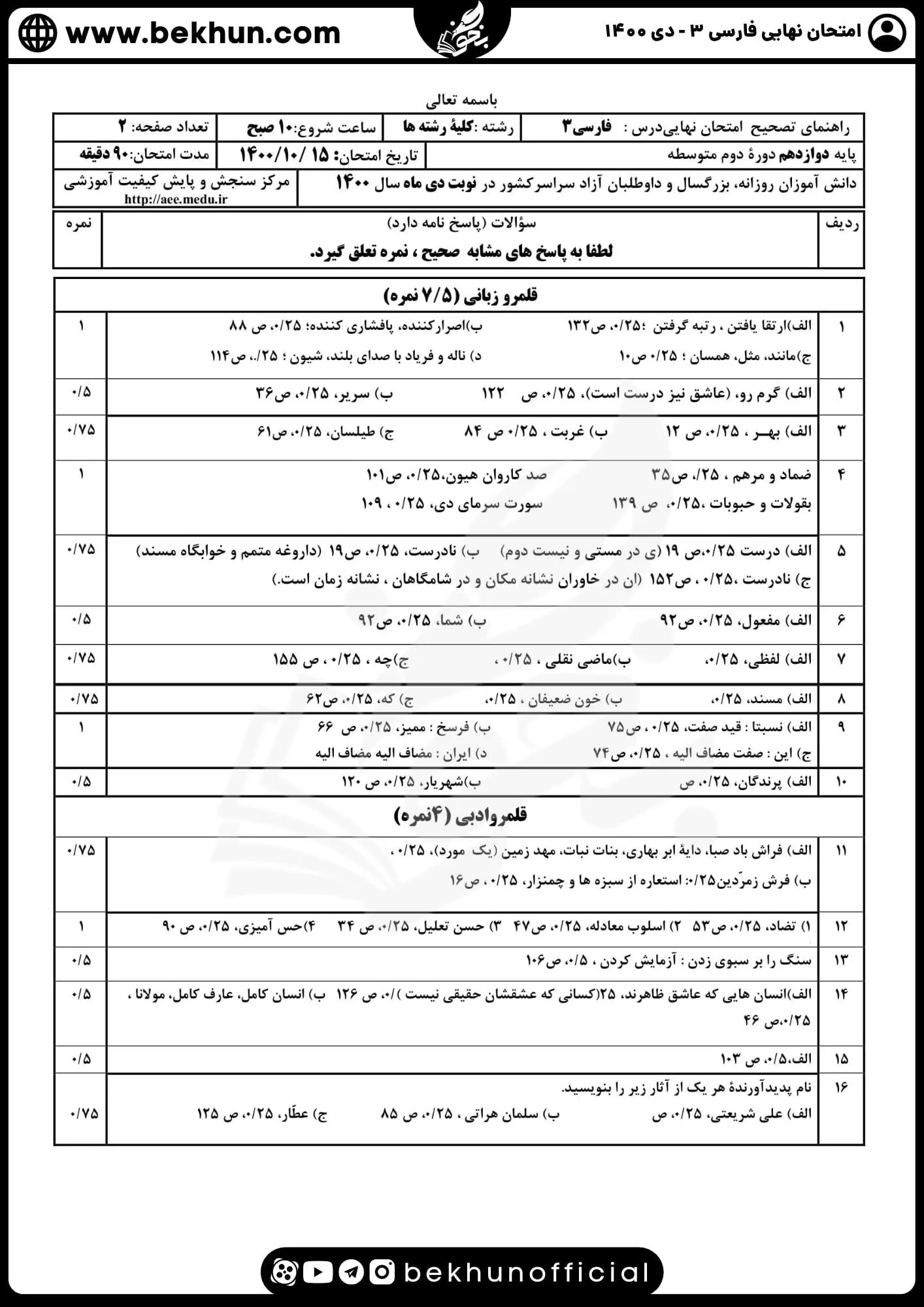 نمونه سوالات نهایی فارسی دوازدهم با جواب 129 پاسخ نمونه سوالات نهایی فارسی دوازدهم دی ماه 1400