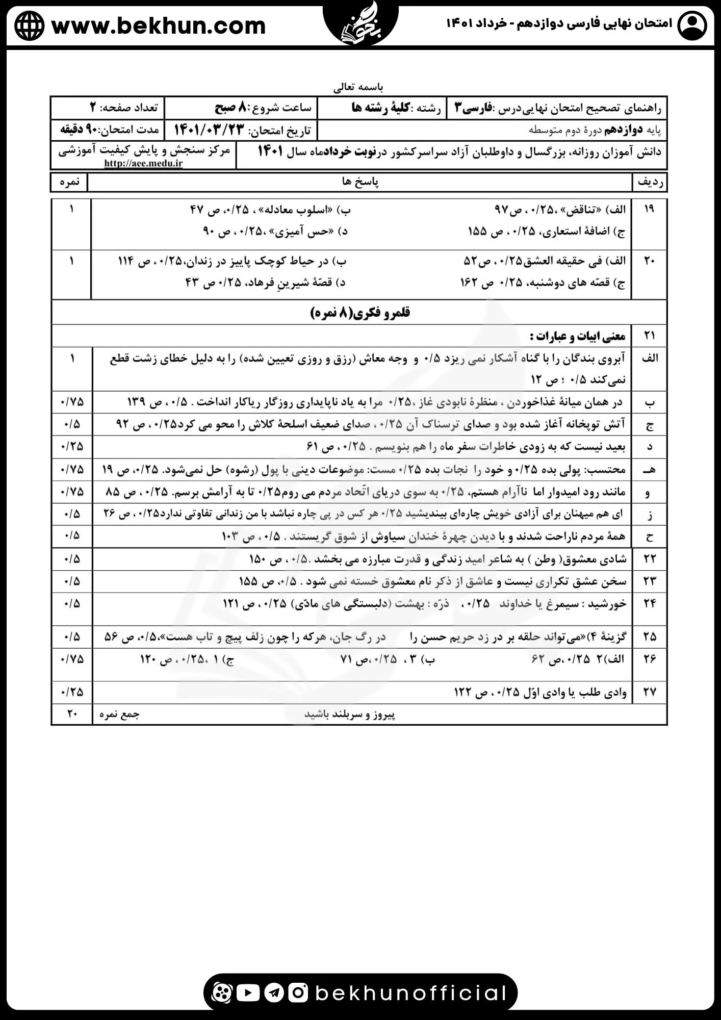 نمونه سوالات نهایی فارسی دوازدهم با جواب 114 پاسخنامه نمونه سوالات فارسی دوازدهم نهایی 1401