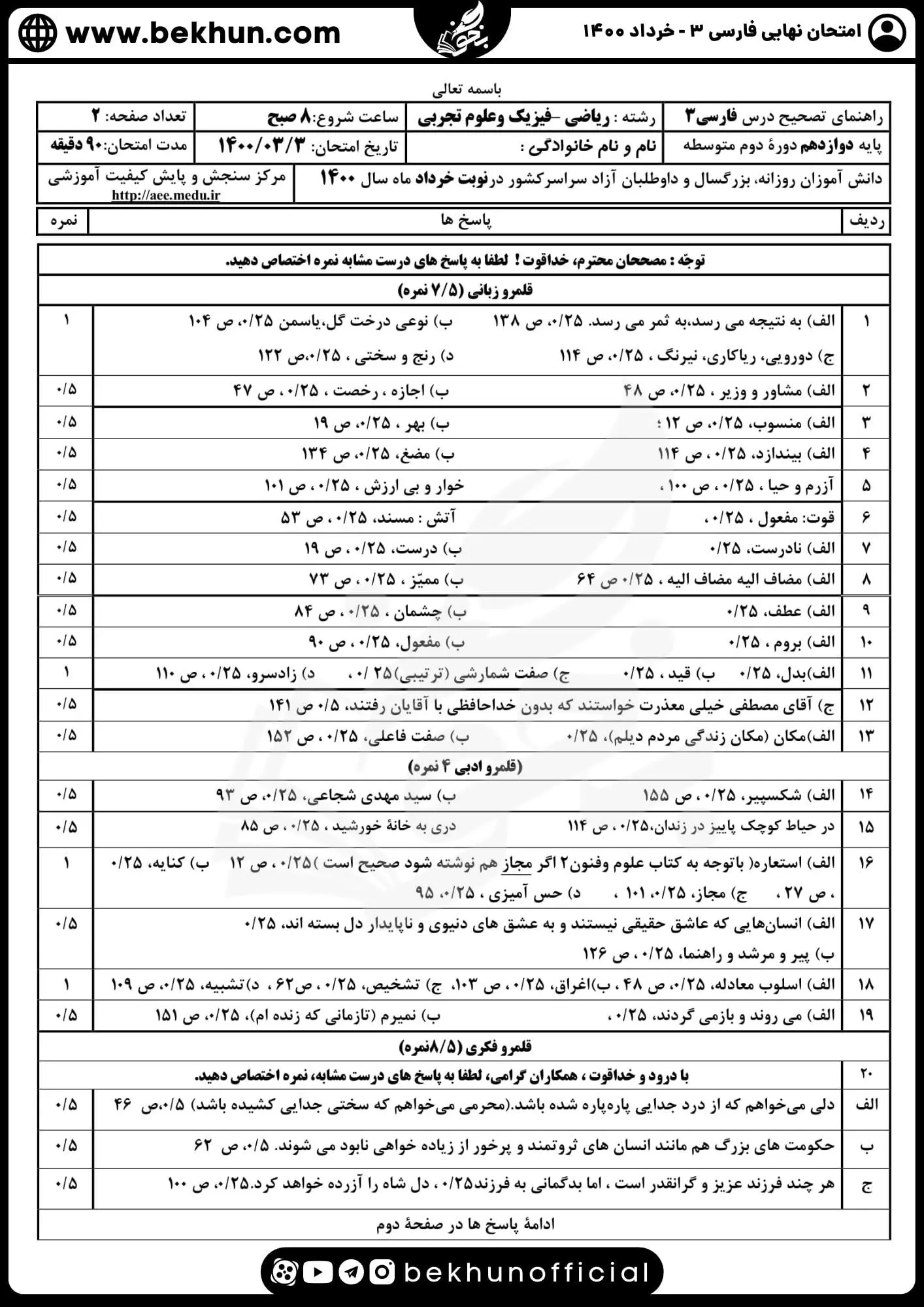 نمونه سوالات نهایی فارسی دوازدهم با جواب 119 پاسخ نمونه سوالات نهایی فارسی دوازدهم خرداد 1400