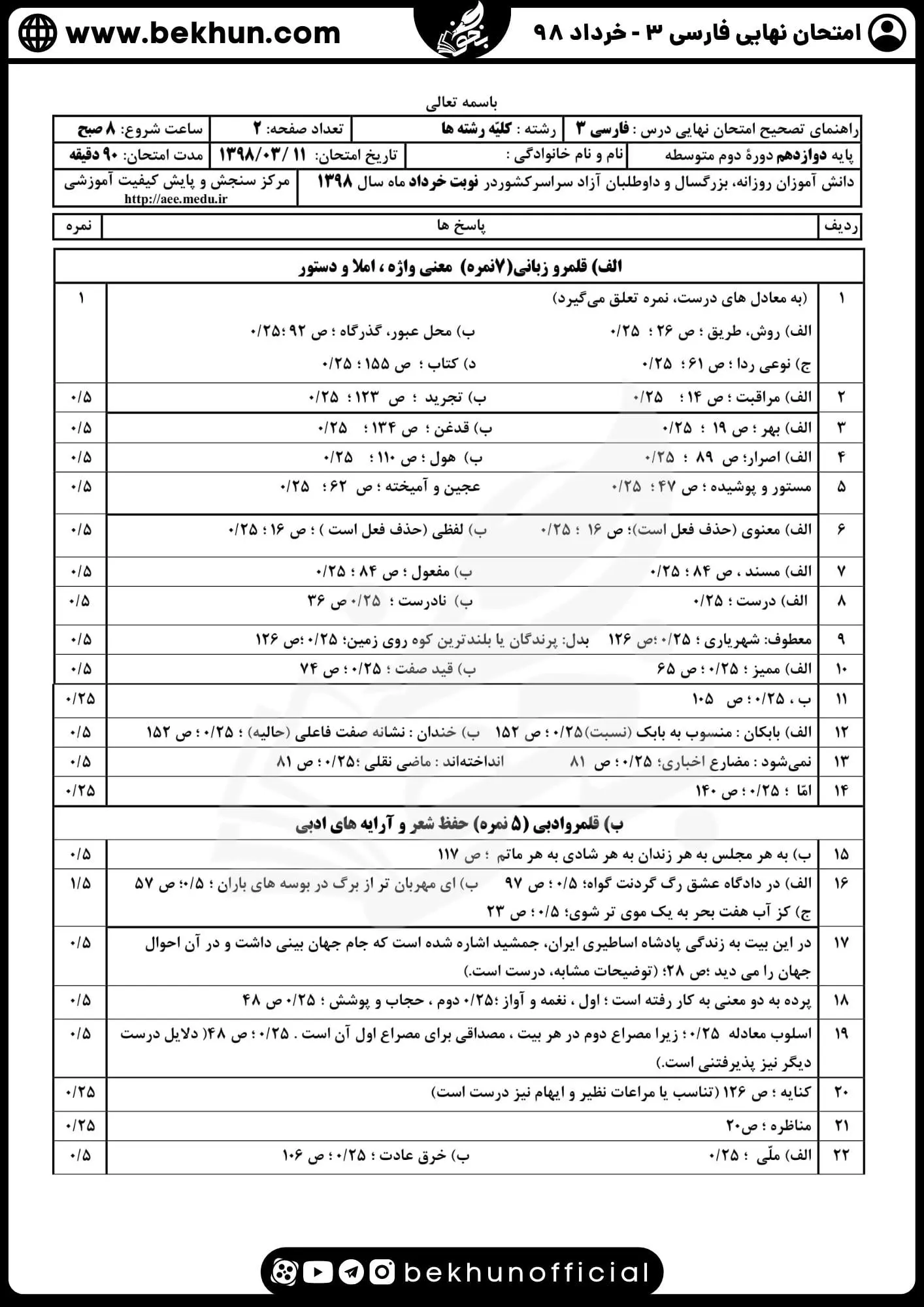 نمونه سوالات نهایی فارسی دوازدهم با جواب 151 پاسخ نمونه سوال نهایی فارسی دوازدهم خرداد 98
