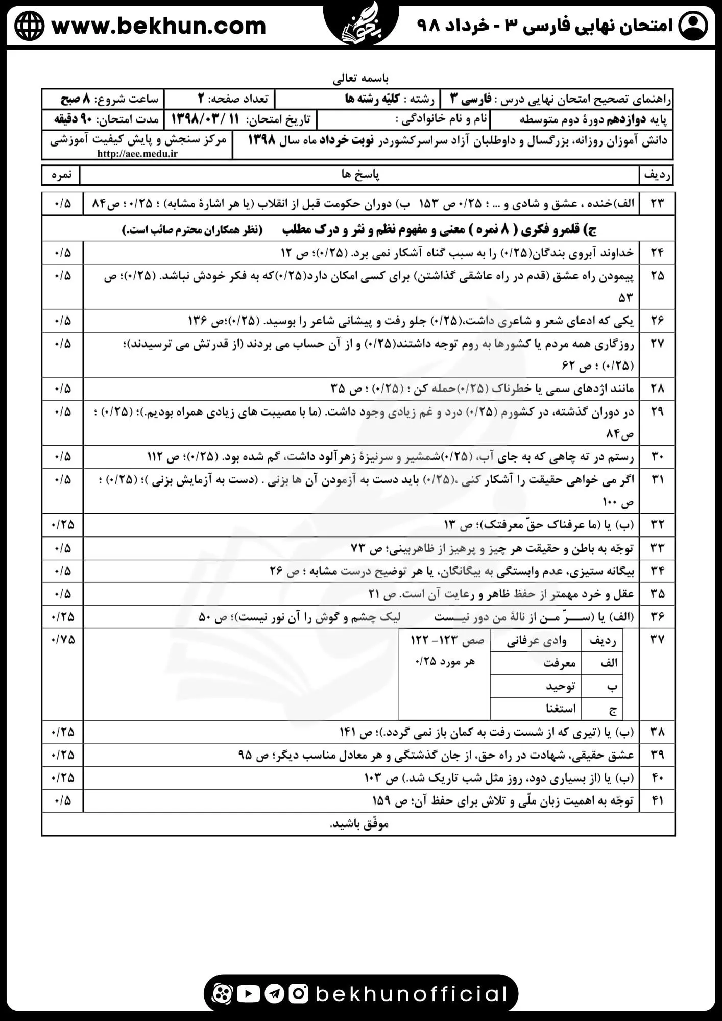 نمونه سوالات نهایی فارسی دوازدهم با جواب 152 دانلود نمونه سوال نهایی فارسی دوازدهم خرداد 98 همراه پاسخنامه