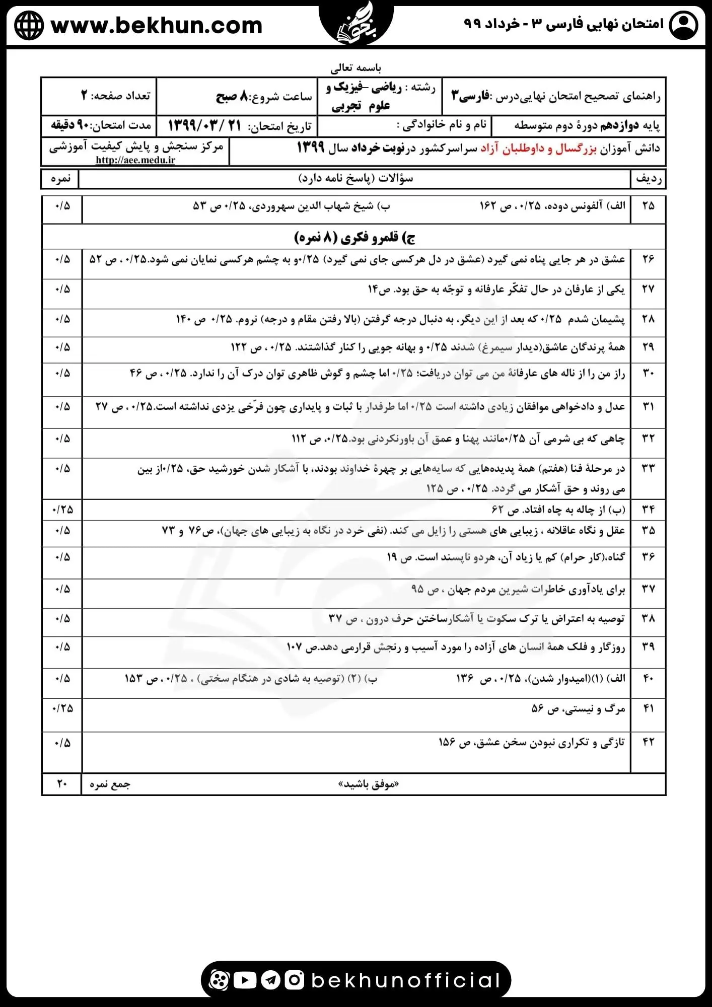 نمونه سوالات نهایی فارسی دوازدهم با جواب 136 نمونه سوالات نهایی فارسی دوازدهم سال ۹۹ خرداد ماه همراه جواب
