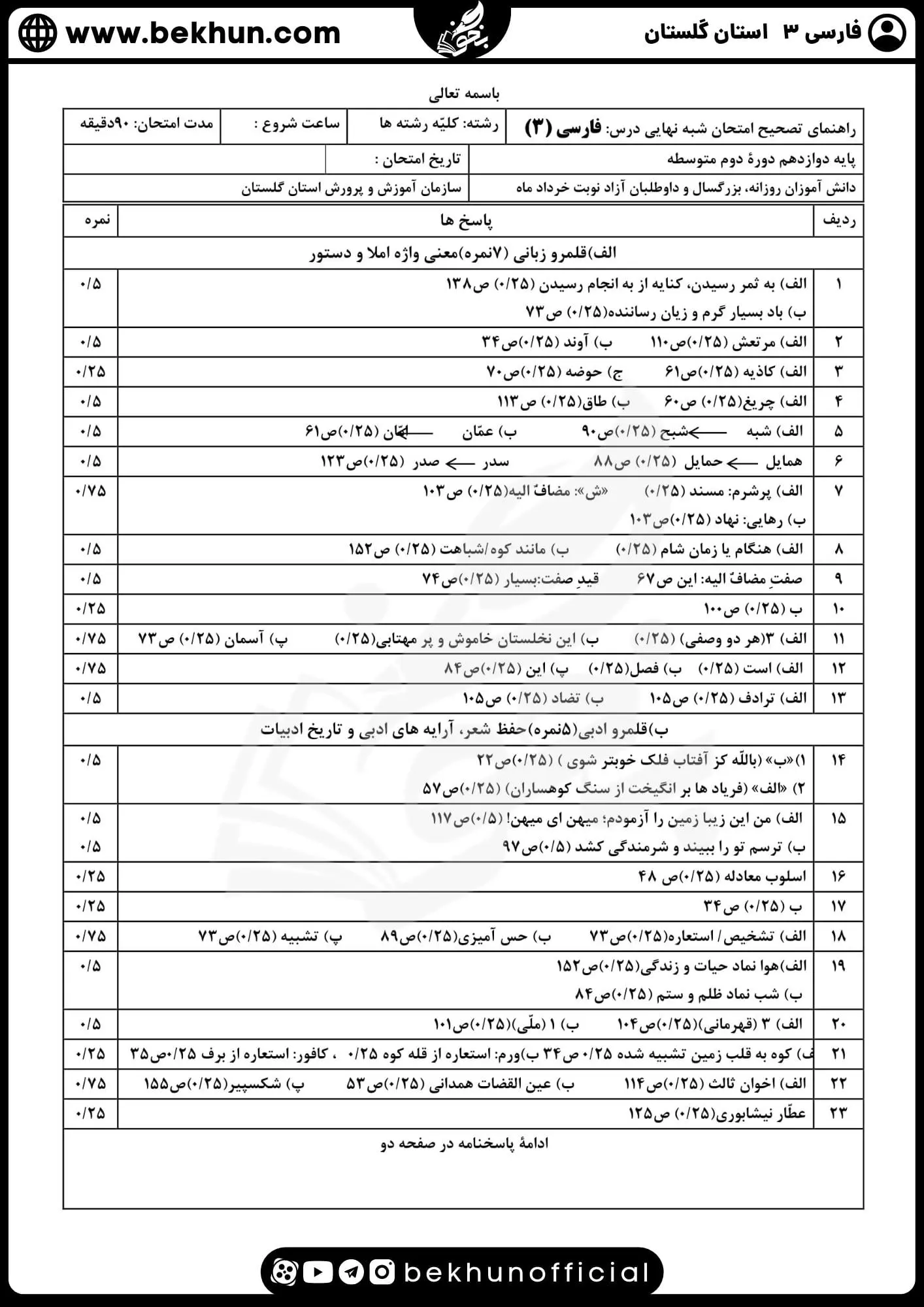 نمونه سوالات نهایی فارسی دوازدهم با جواب 86 پاسخنامه نمونه سوالات فارسی دوازدهم نوبت