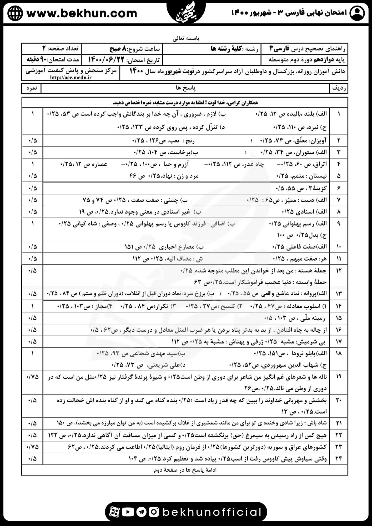 نمونه سوالات نهایی فارسی دوازدهم با جواب 124 پاسخنامه نمونه سوالات نهایی فارسی دوازدهم شهریور 1400