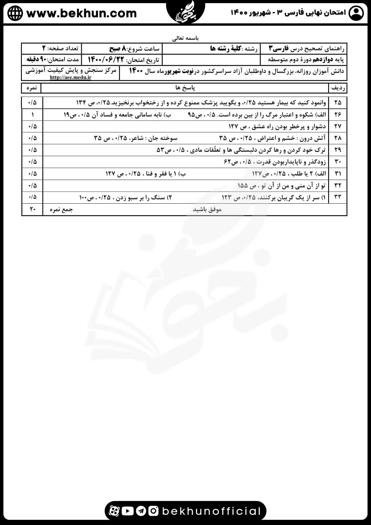 نمونه سوالات نهایی فارسی دوازدهم با جواب 125 جواب نمونه سوالات نهایی فارسی دوازدهم شهریور 1400
