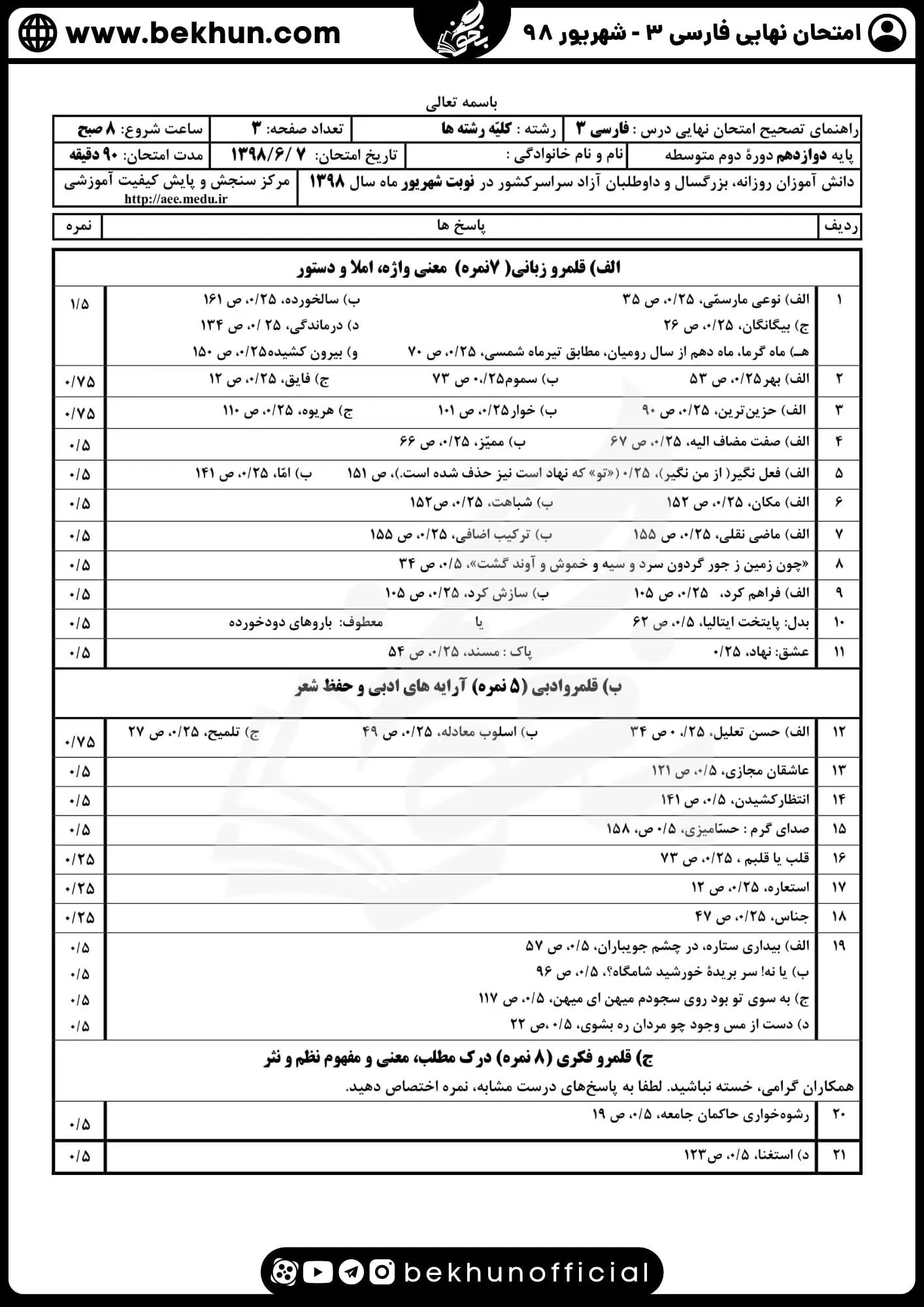 نمونه سوالات نهایی فارسی دوازدهم با جواب 156 پاسخنامه نمونه سوال نهایی فارسی دوازدهم شهریور ۹۸