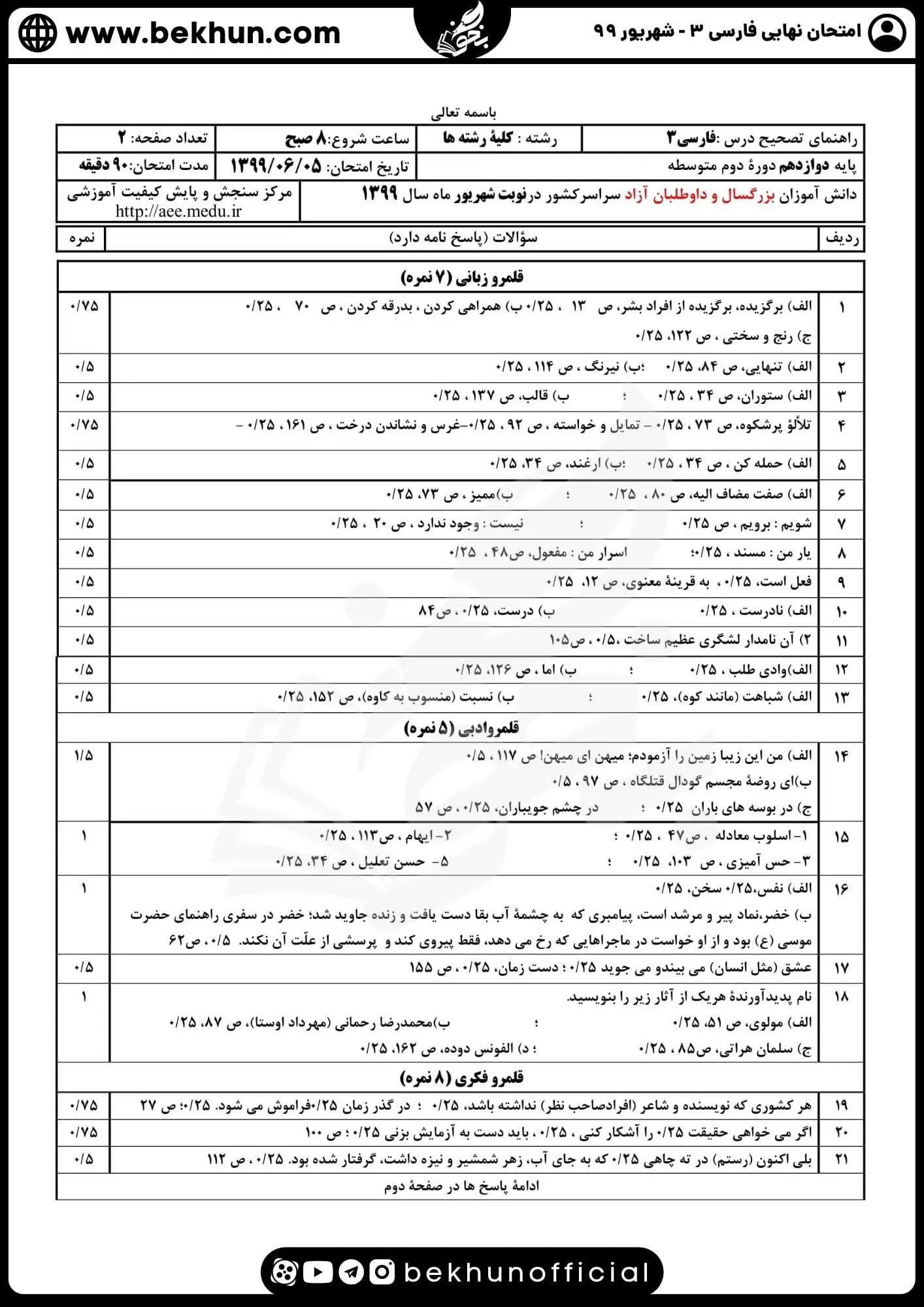 نمونه سوالات نهایی فارسی دوازدهم با جواب 140 پاسخ سوال امتحان نهایی فارسی دوازدهم شهریور ماه 99