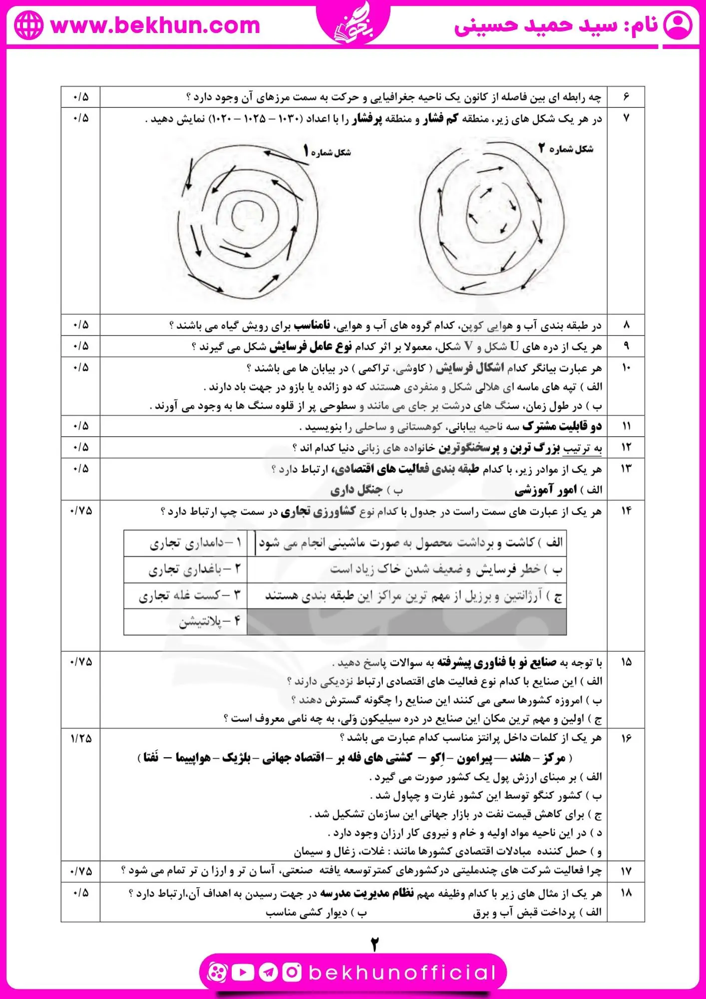 نمونه سوالات جغرافیا یازدهم انسانی خرداد با جواب