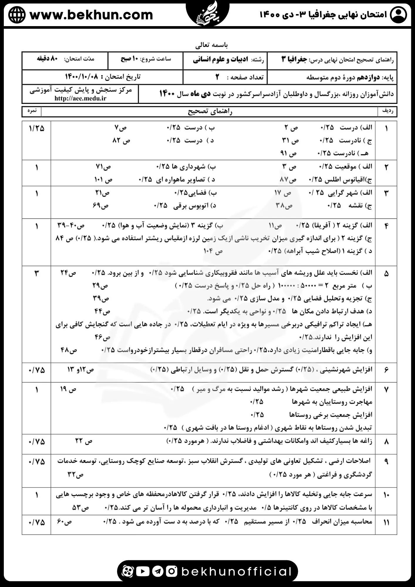 نمونه سوالات نهایی جغرافیا دوازدهم با جواب 89 جواب امتحان جغرافیا دوازدهم نهایی ۱۴۰۰ دی ماه