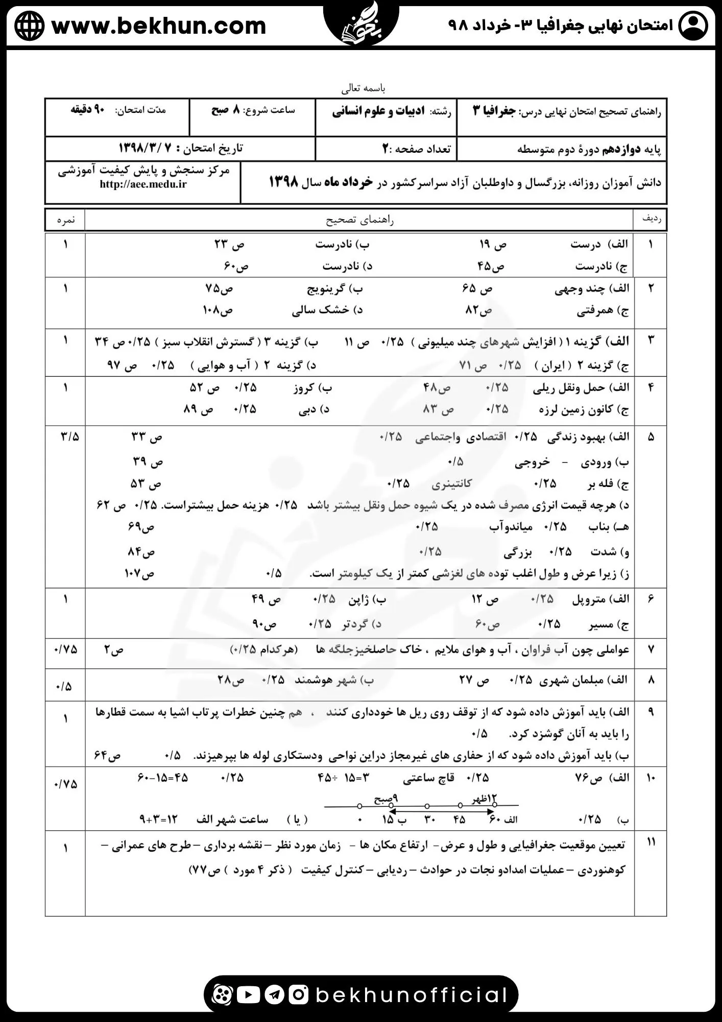 نمونه سوالات نهایی جغرافیا دوازدهم با جواب 107 جواب سوالات نهایی جغرافیا دوازدهم خرداد 98