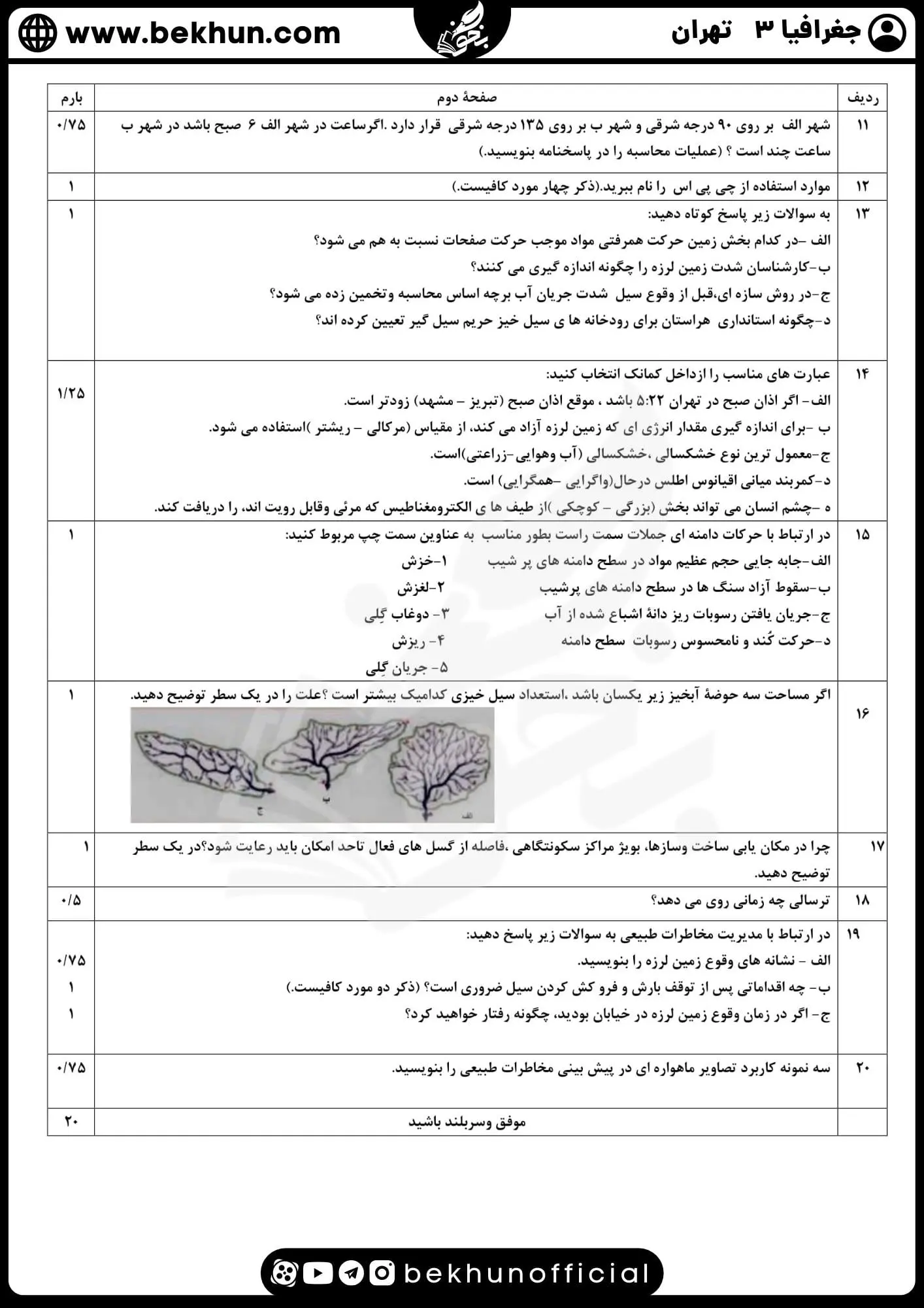نمونه سوالات نهایی جغرافیا دوازدهم با جواب 72 نمونه سوالات امتحان جغرافیا نهایی دوازدهم