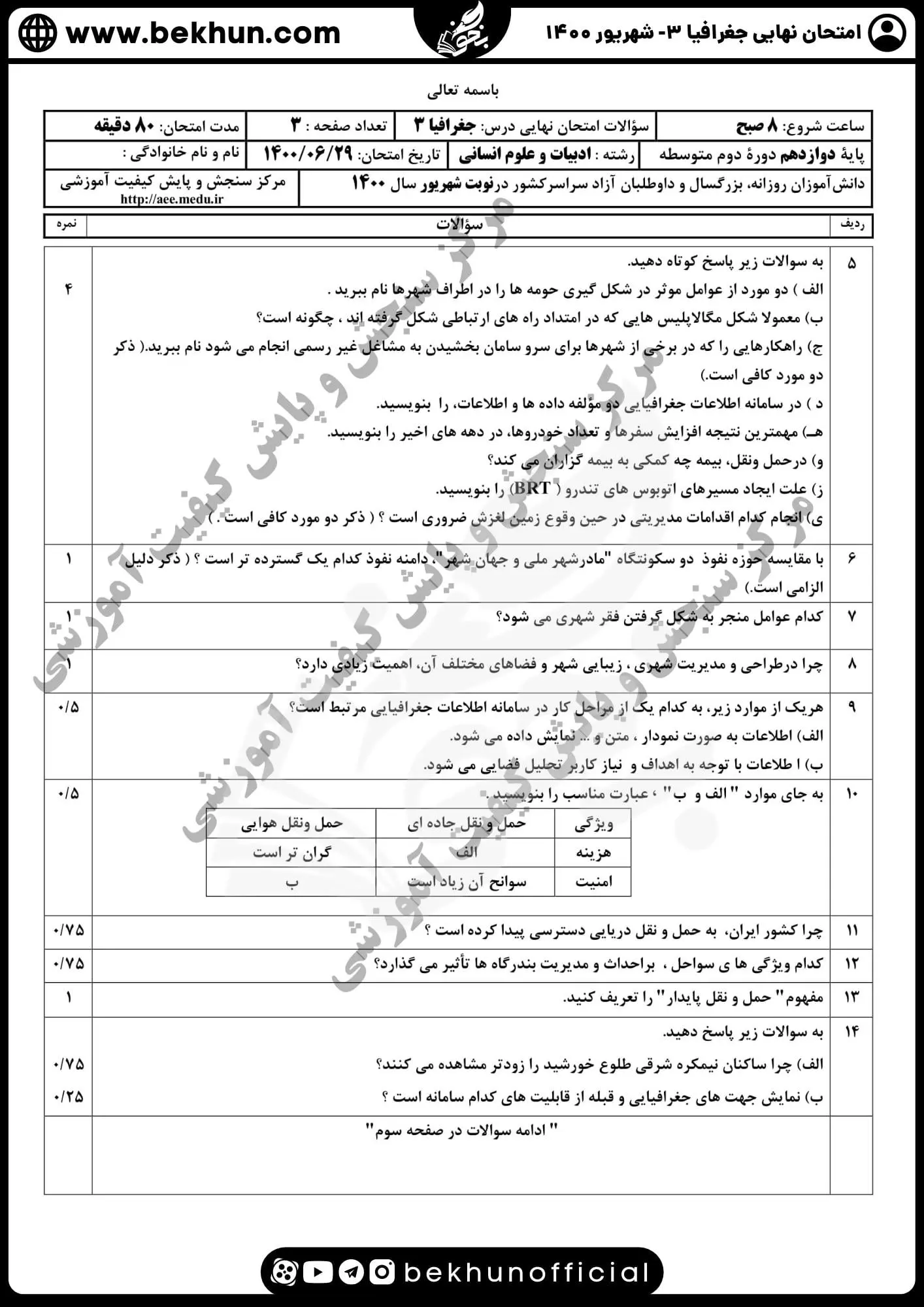 نمونه سوالات نهایی جغرافیا دوازدهم با جواب 82 امتحان نهایی جغرافیا دوازدهم انسانی شهریور 1400