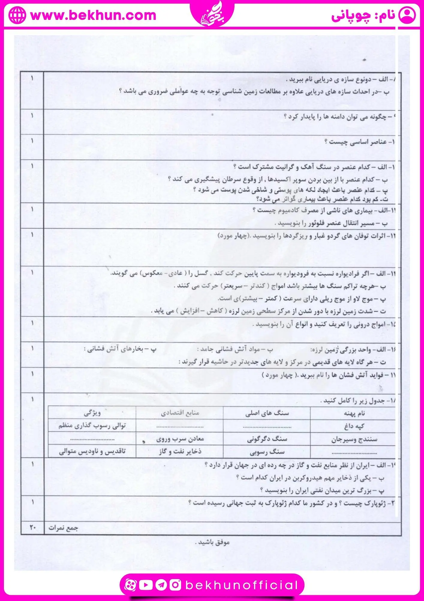 دانلود نمونه سوال زمین شناسی یازدهم نوبت دوم با جواب