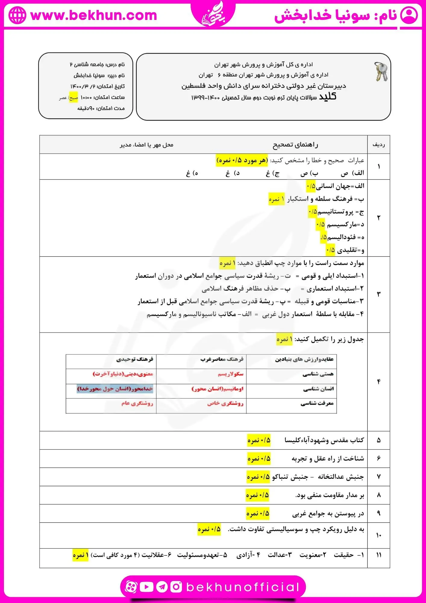 امتحان خرداد ماه جامعه شناسی یازدهم