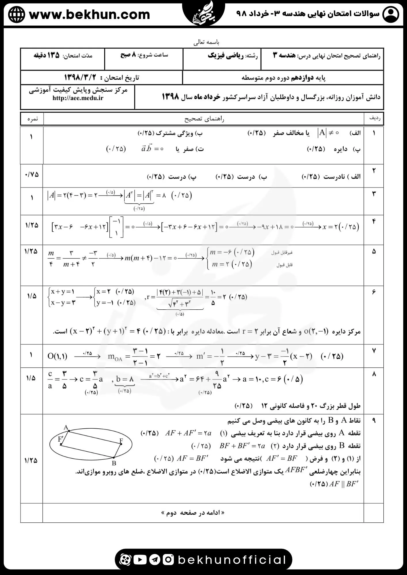 نمونه سوال نهایی هندسه دوازدهم با جواب 122 دانلود نمونه سوال نهایی هندسه دوازدهم خرداد 98 با پاسخنامه