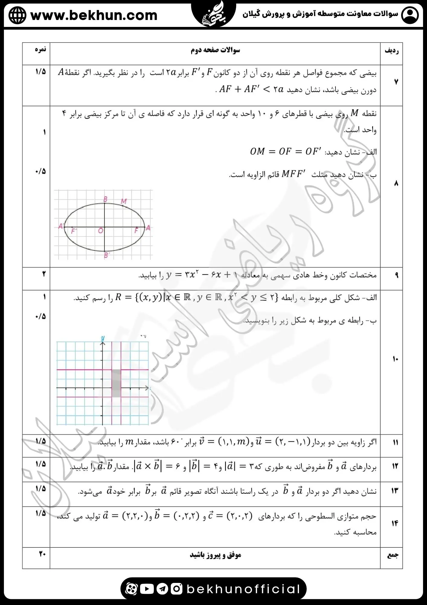 نمونه سوال نهایی هندسه دوازدهم با جواب 69 نمونه سوالات نهایی هندسه دوازدهم با جواب