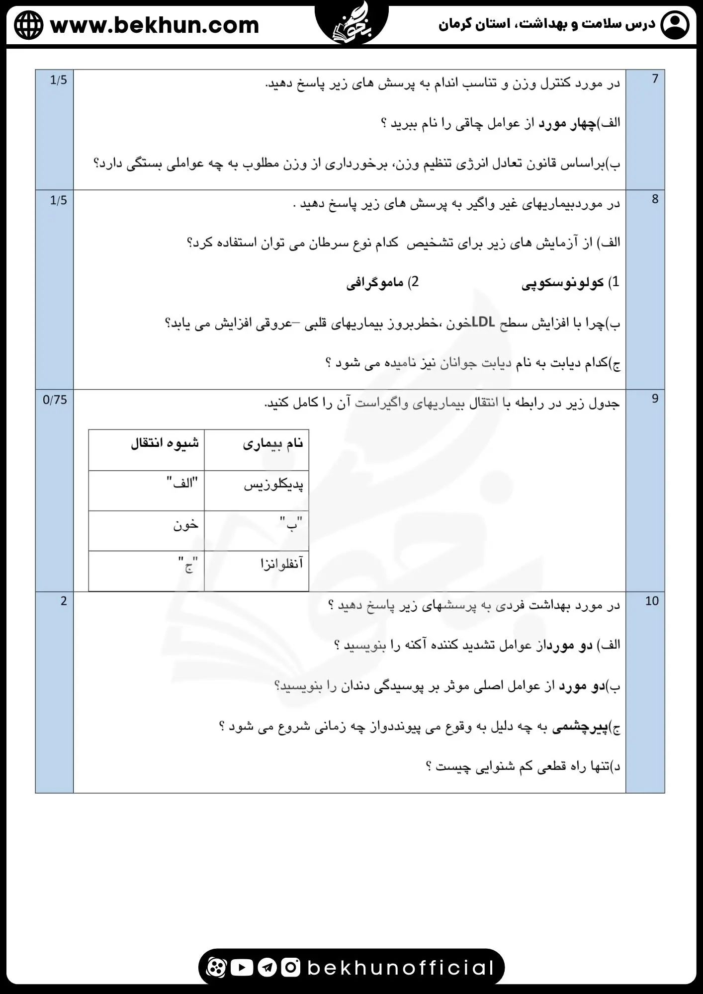 دانلود نمونه سوالات شبیه نهایی سلامت و بهداشت دوازدهم 