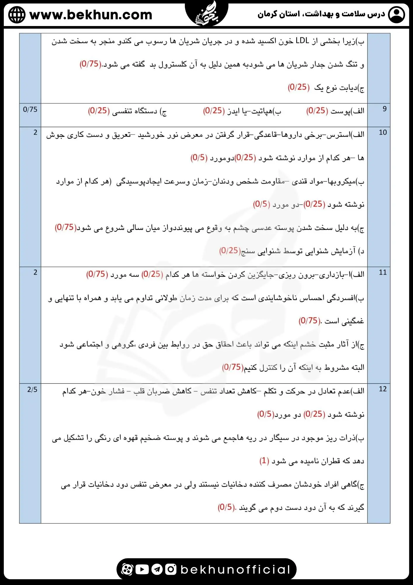 دانلود جواب نمونه سوالات شبیه نهایی سلامت و بهداشت دوازدهم
