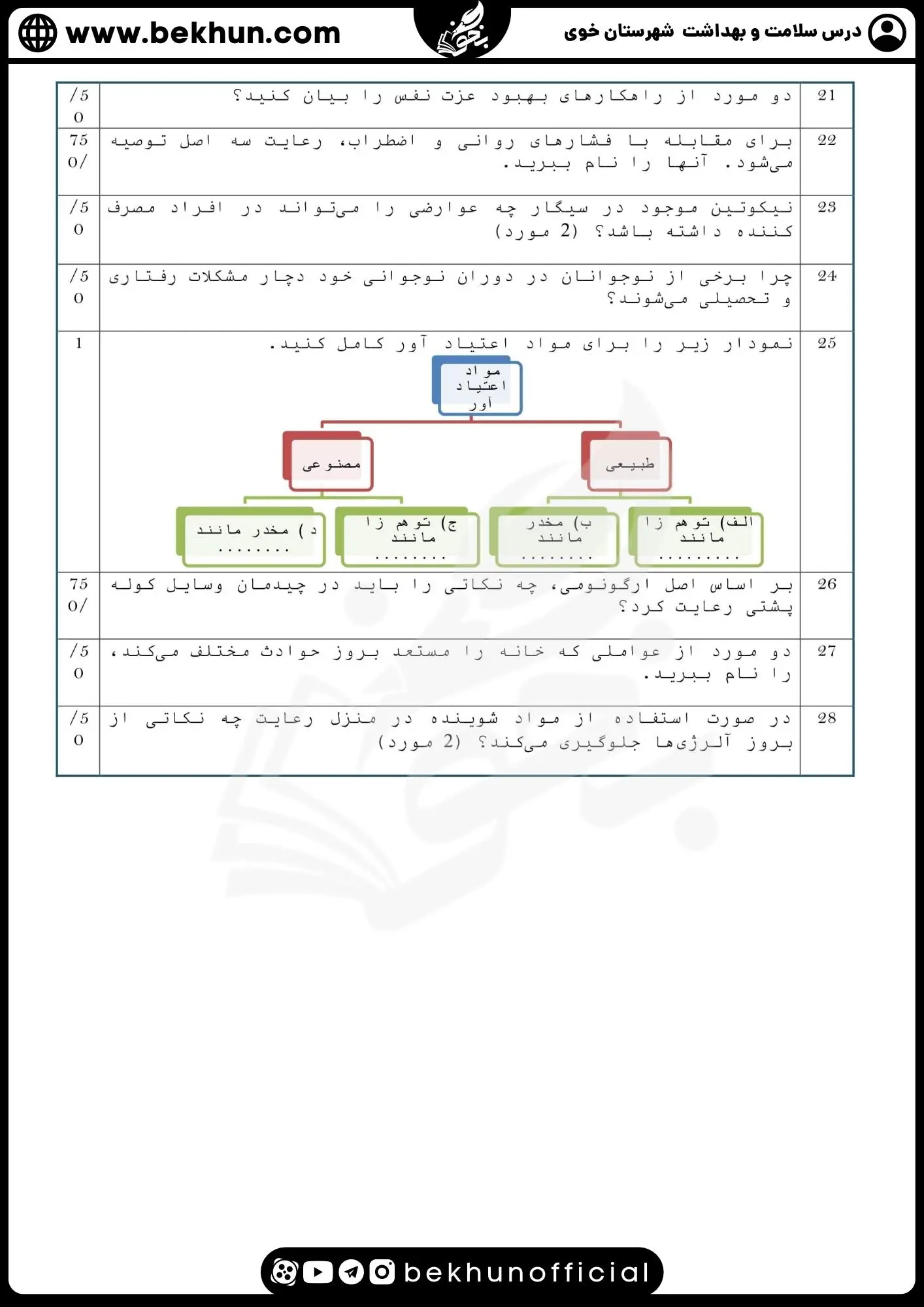 دانلود نمونه سوالات نهایی سلامت و بهداشت 3 همراه جواب
