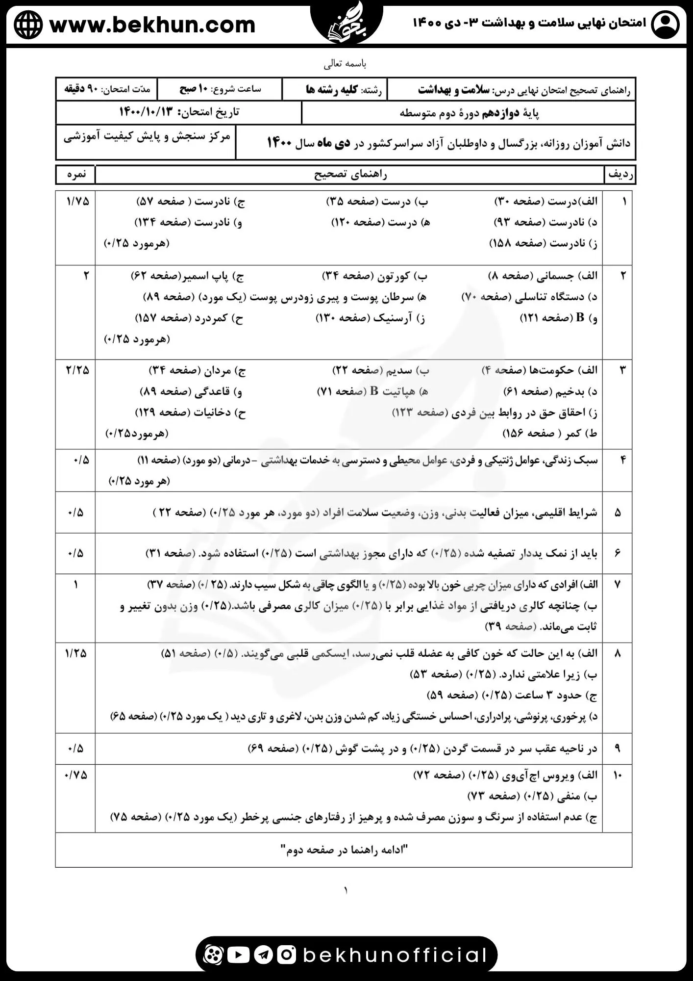 دانلود نمونه سوالات امتحان نهایی سلامت و بهداشت دوازدهم دی ماه 1400 با جواب