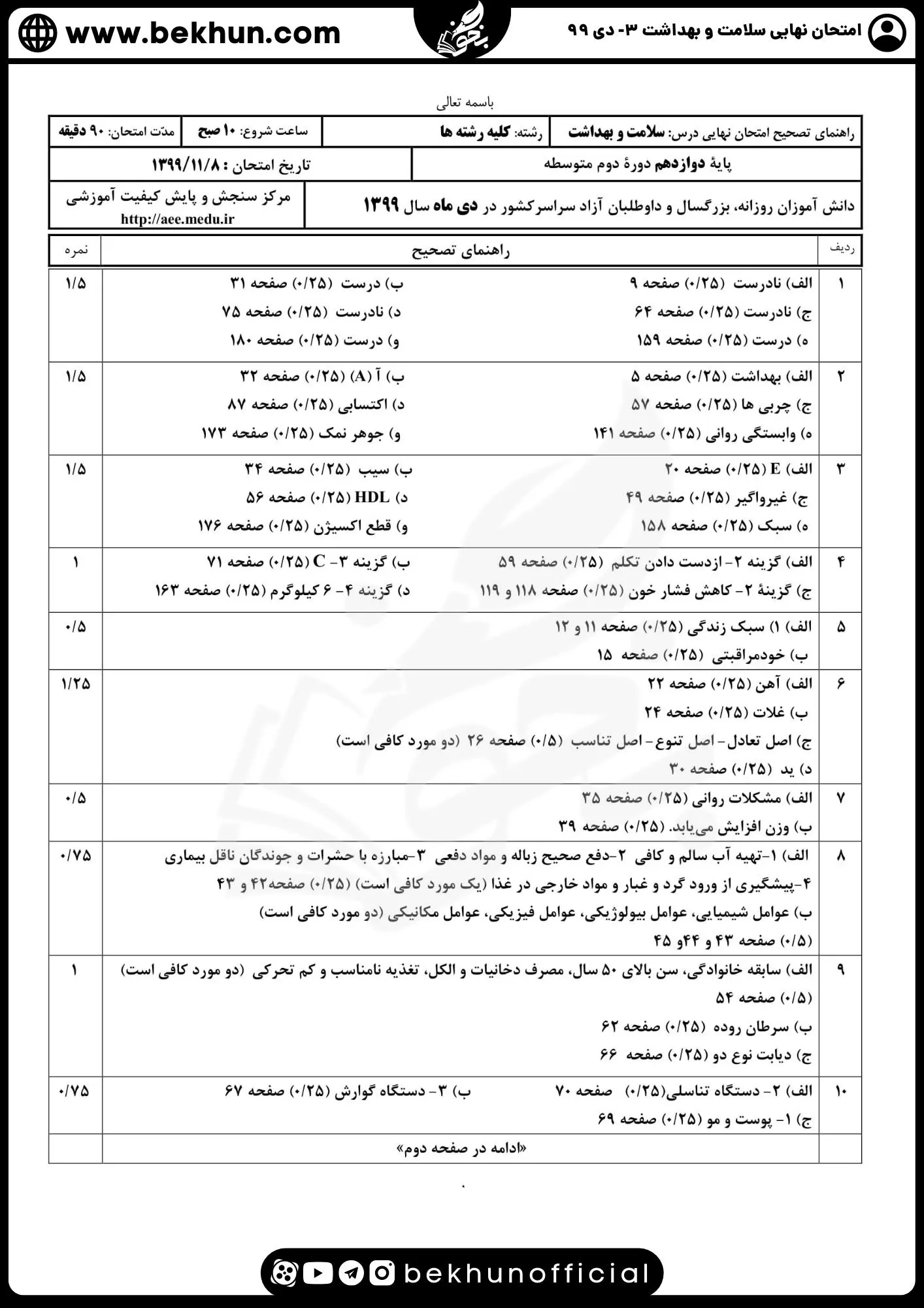 دانلود نمونه سوالات نهایی سلامت و بهداشت دوازدهم دی ماه 99 با جواب